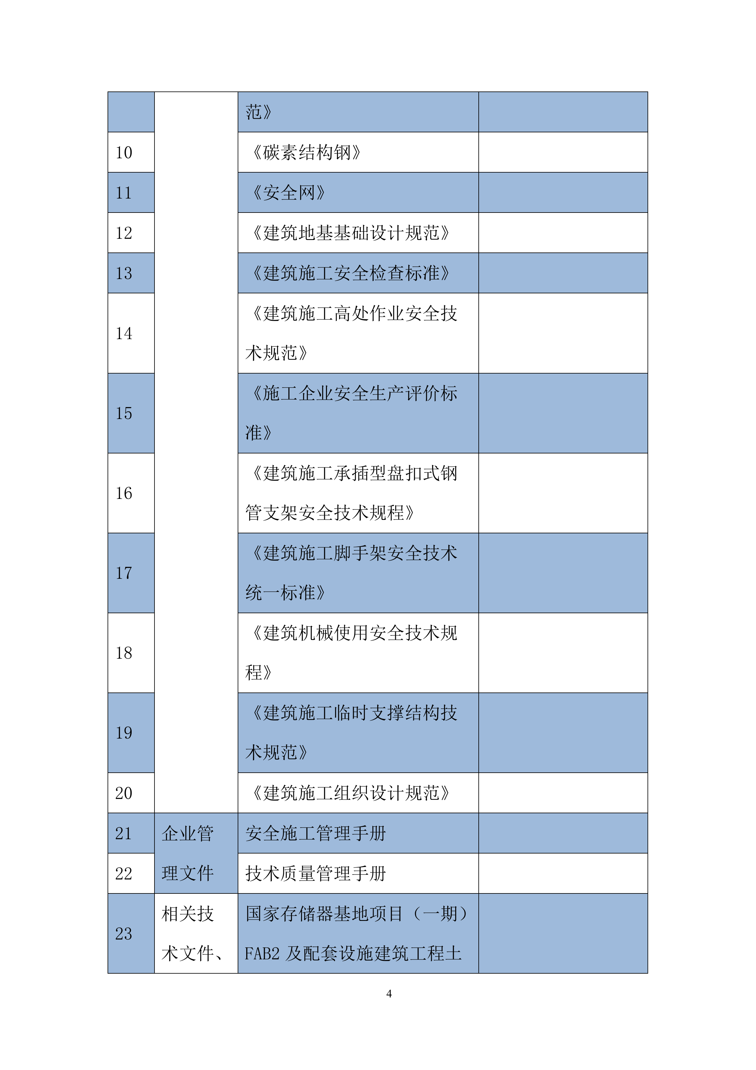 土建工程落地式卸料平台施工.docx 第4页