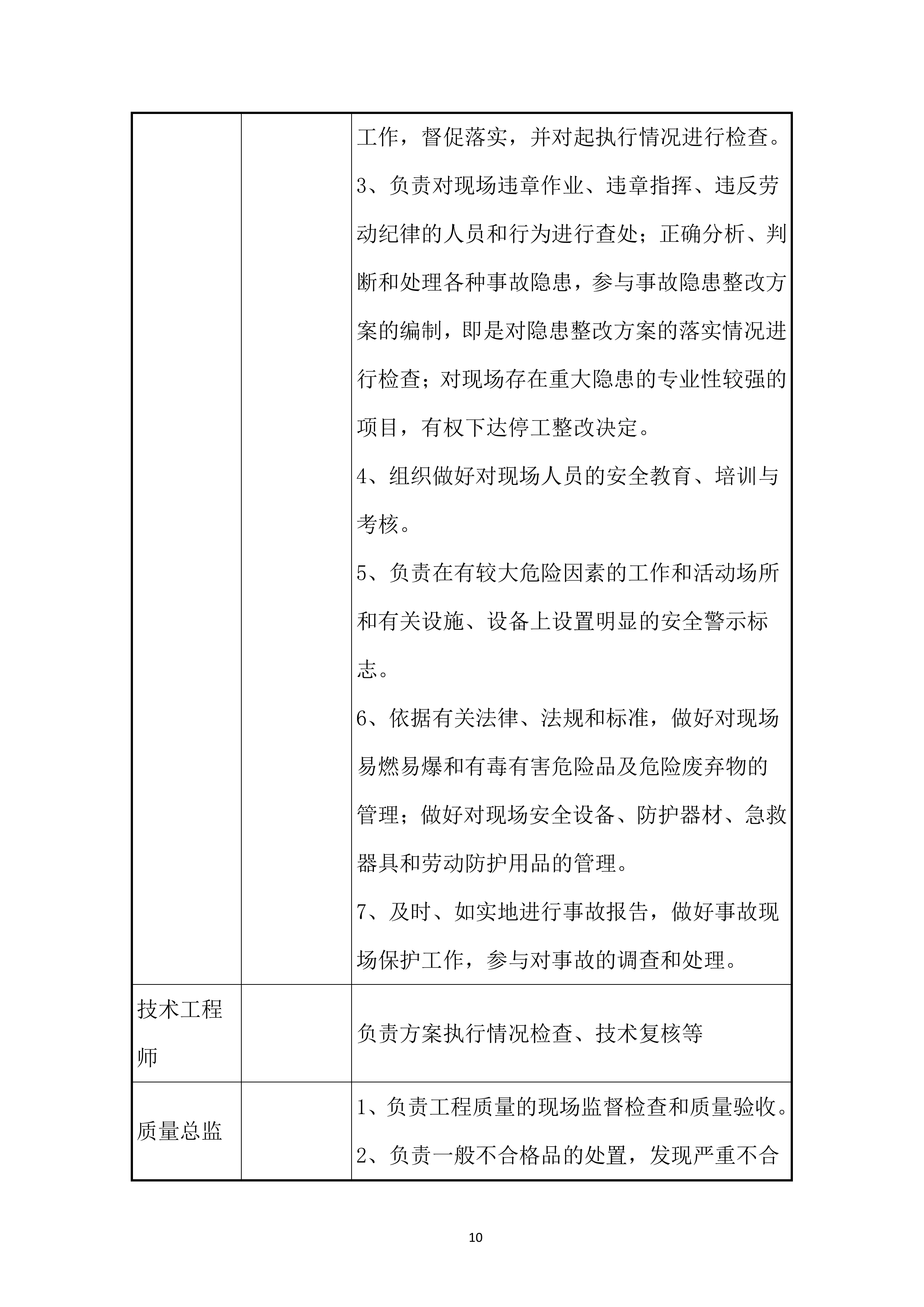 智谷一期EPC工程吊安拆投标方案.docx 第12页