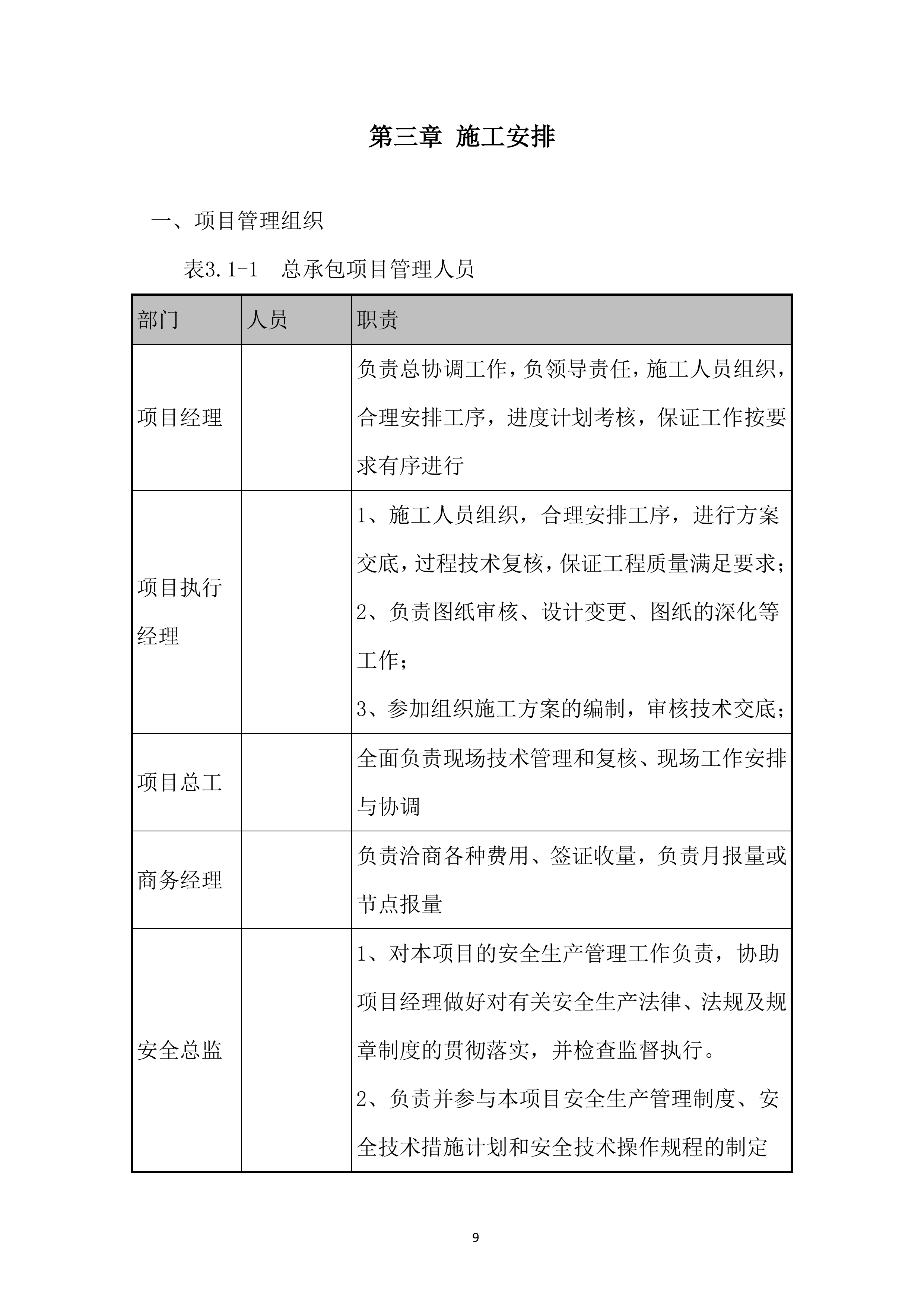 智谷一期EPC工程吊安拆投标方案.docx 第11页