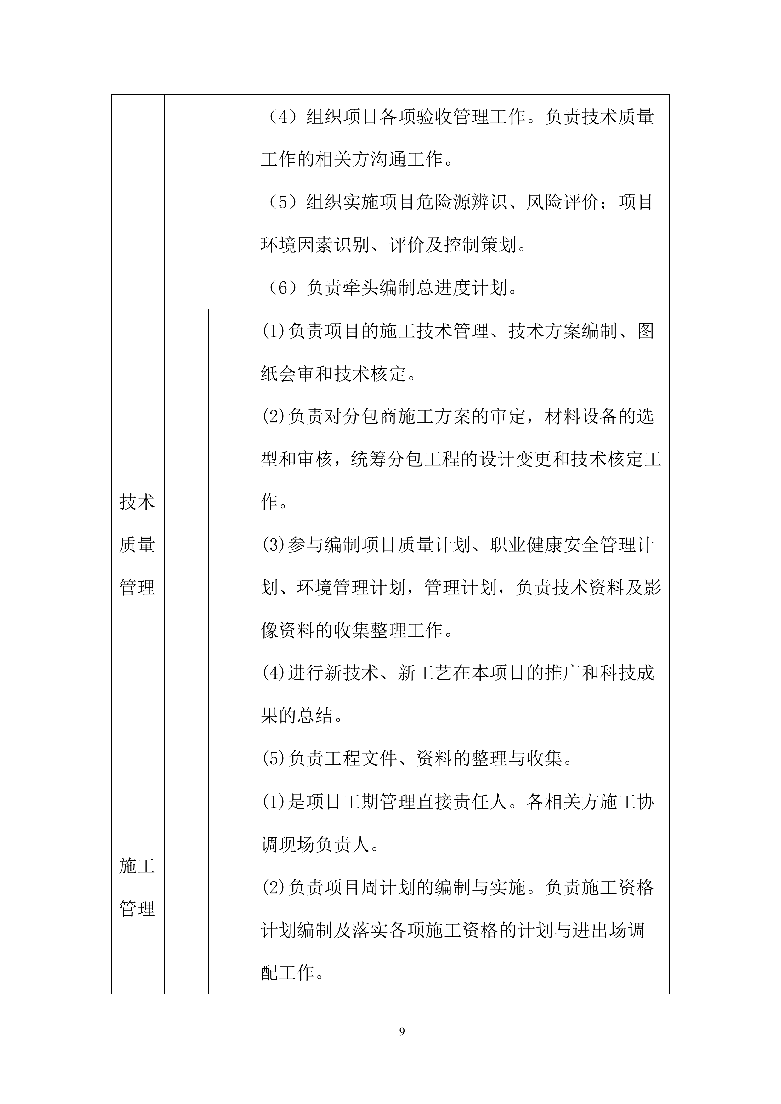 卤制肉制品及副产品加工项目落地式脚手架施工投标方案.docx 第11页