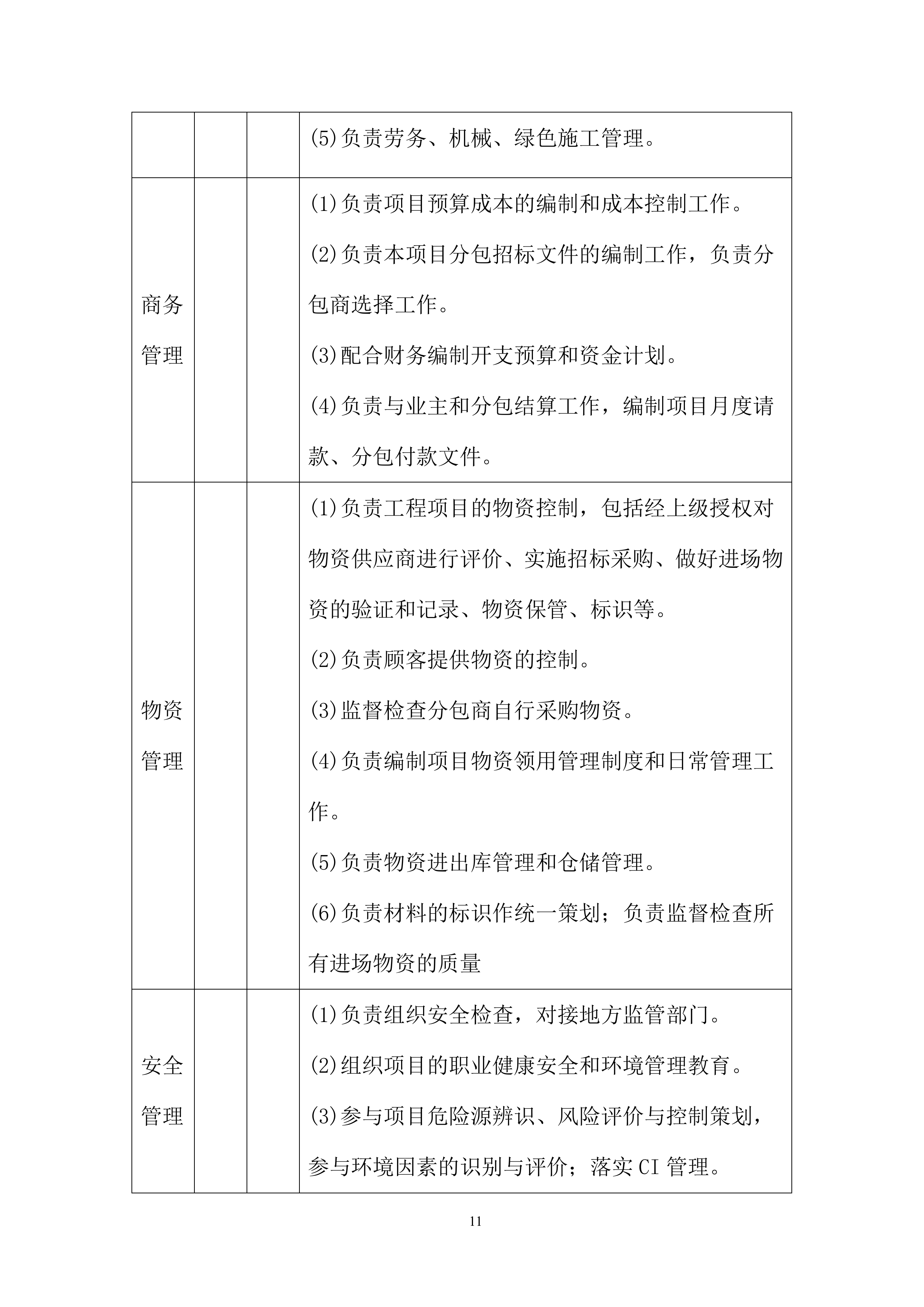 卤制肉制品及副产品加工项目落地式脚手架施工投标方案.docx 第13页