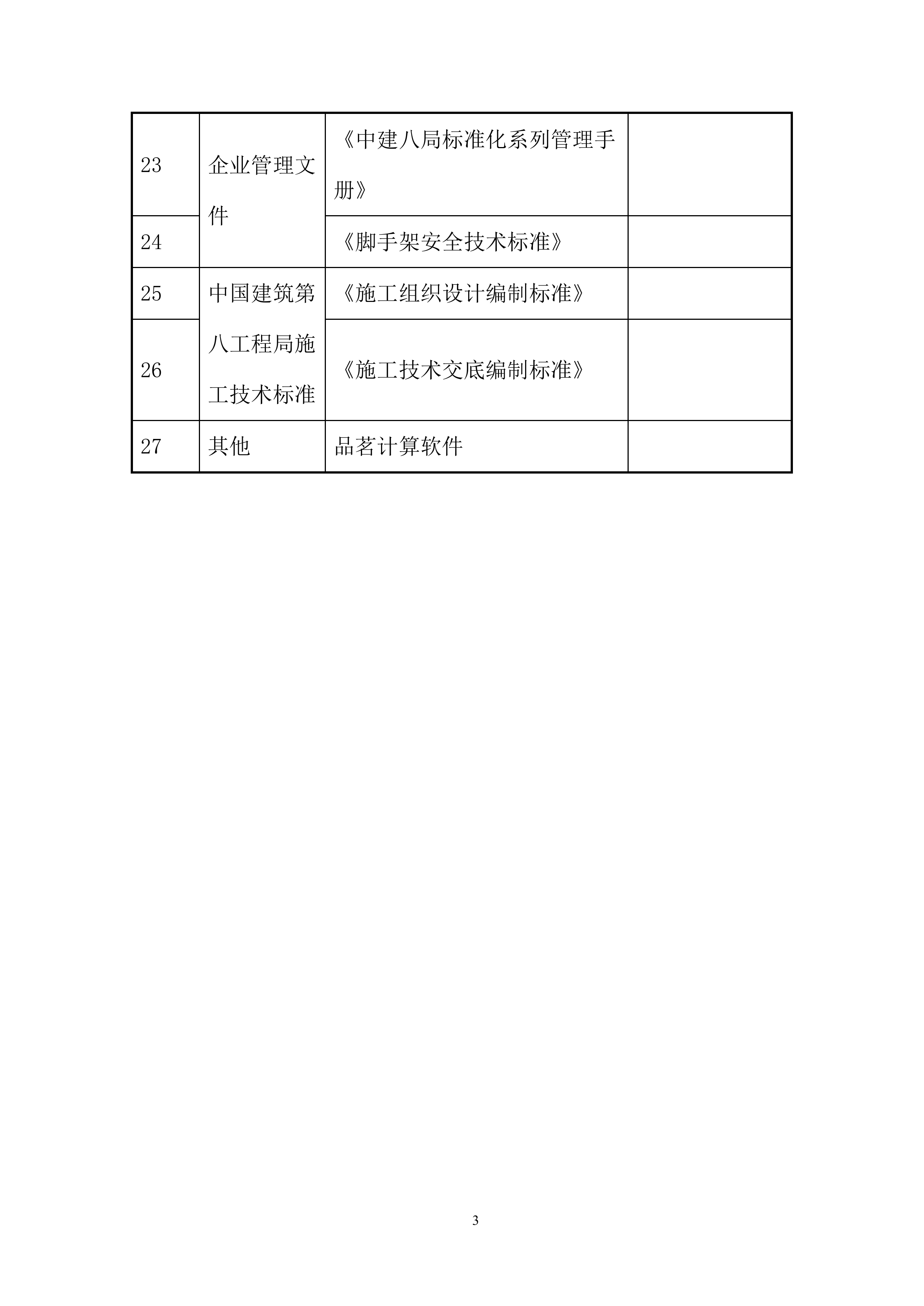 卤制肉制品及副产品加工项目落地式脚手架施工投标方案.docx 第5页