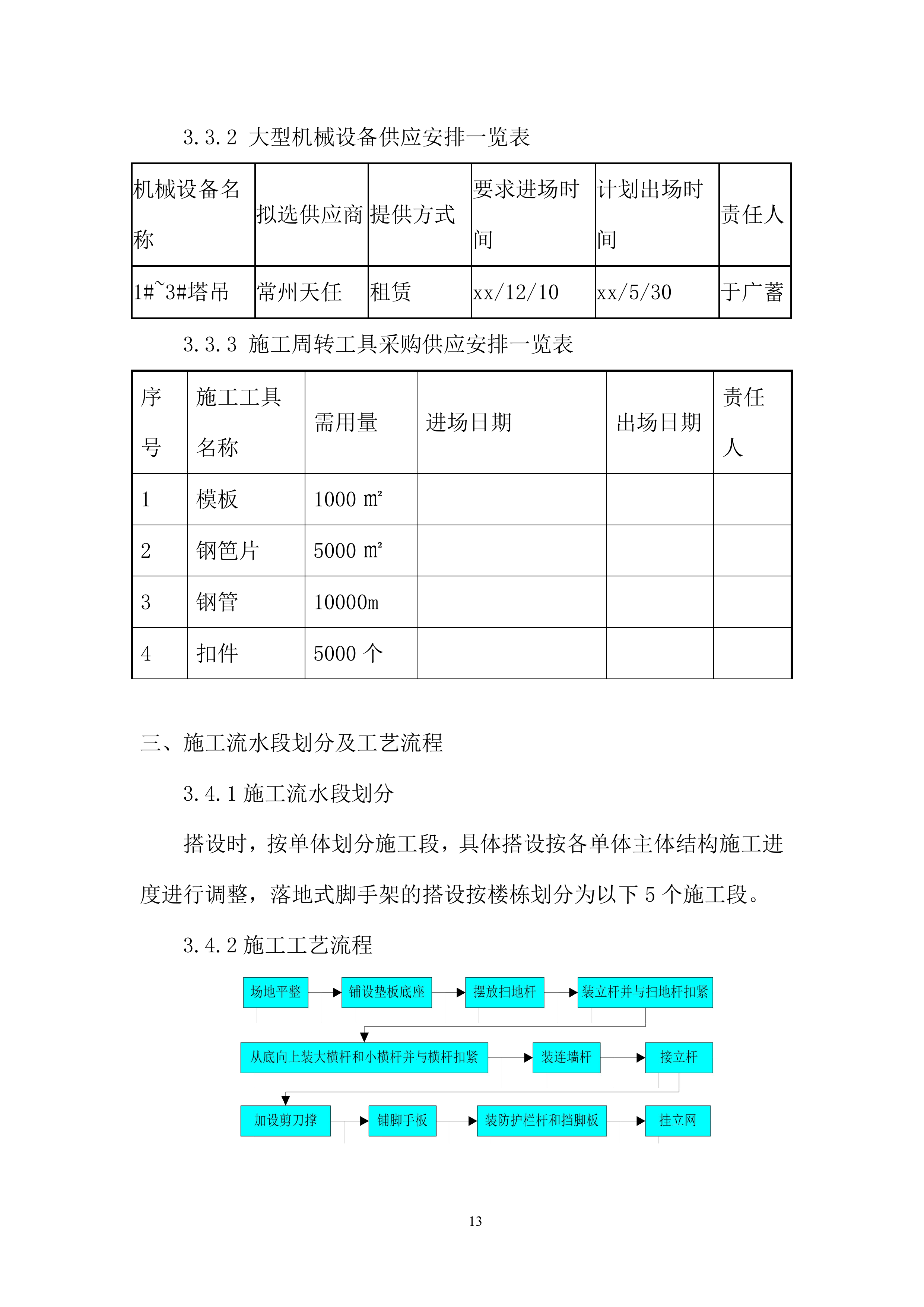 卤制肉制品及副产品加工项目落地式脚手架施工投标方案.docx 第15页