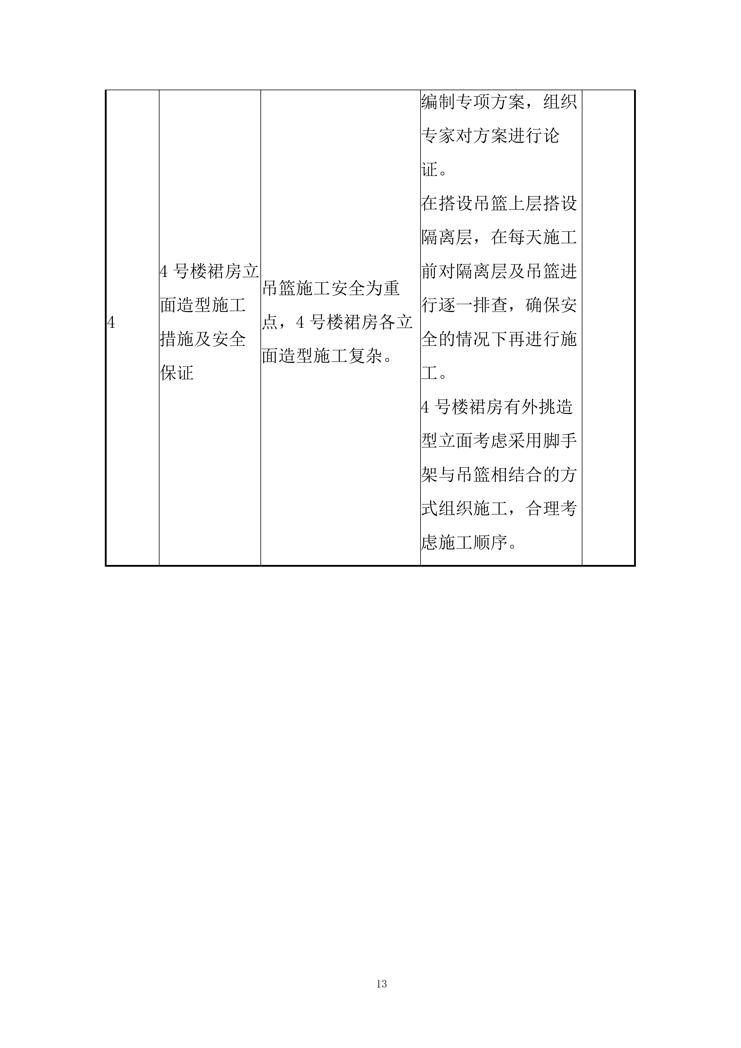 裙房工程幕墙工程施工投标方案.docx 第13页