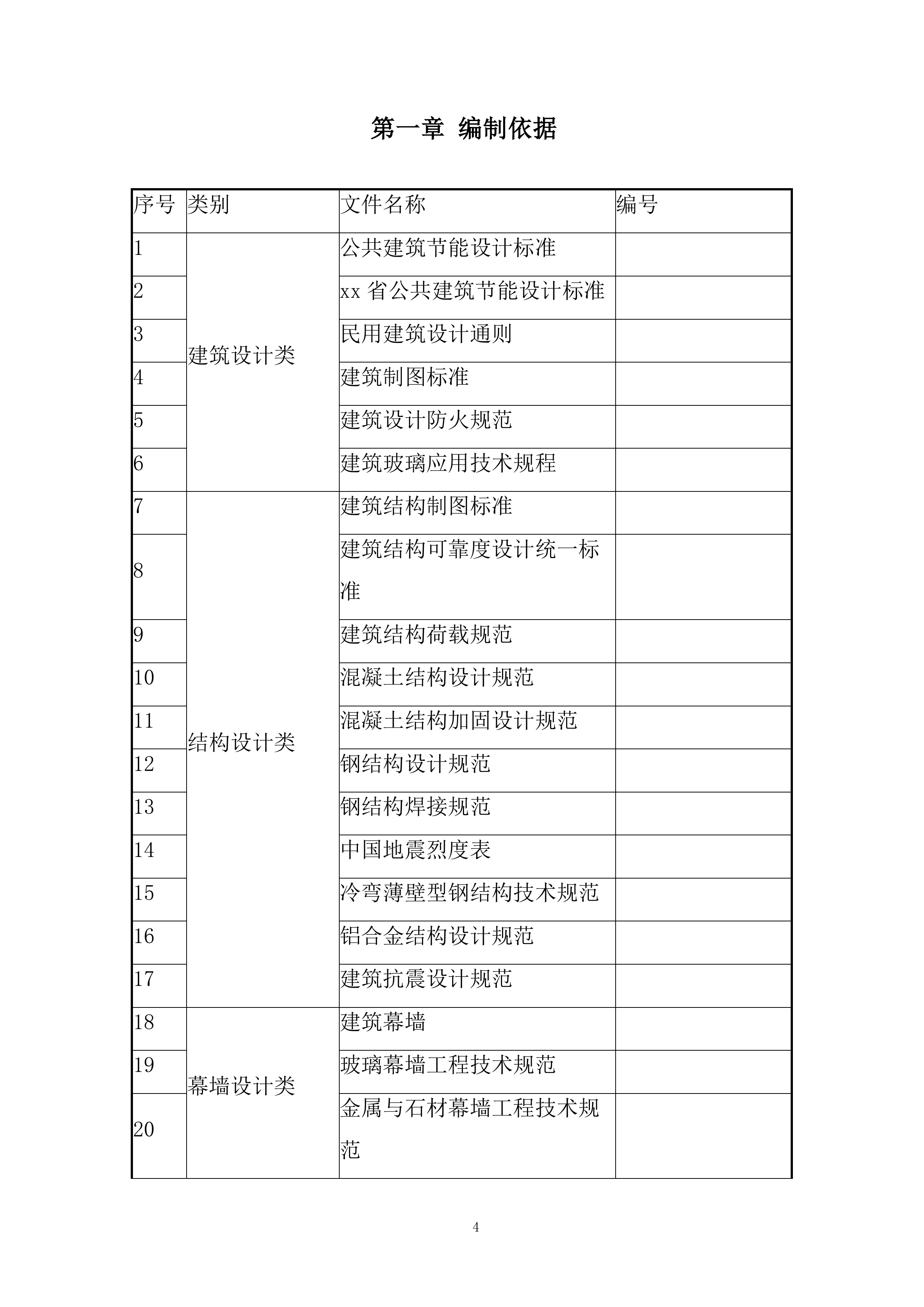 裙房工程幕墙工程施工投标方案.docx 第4页