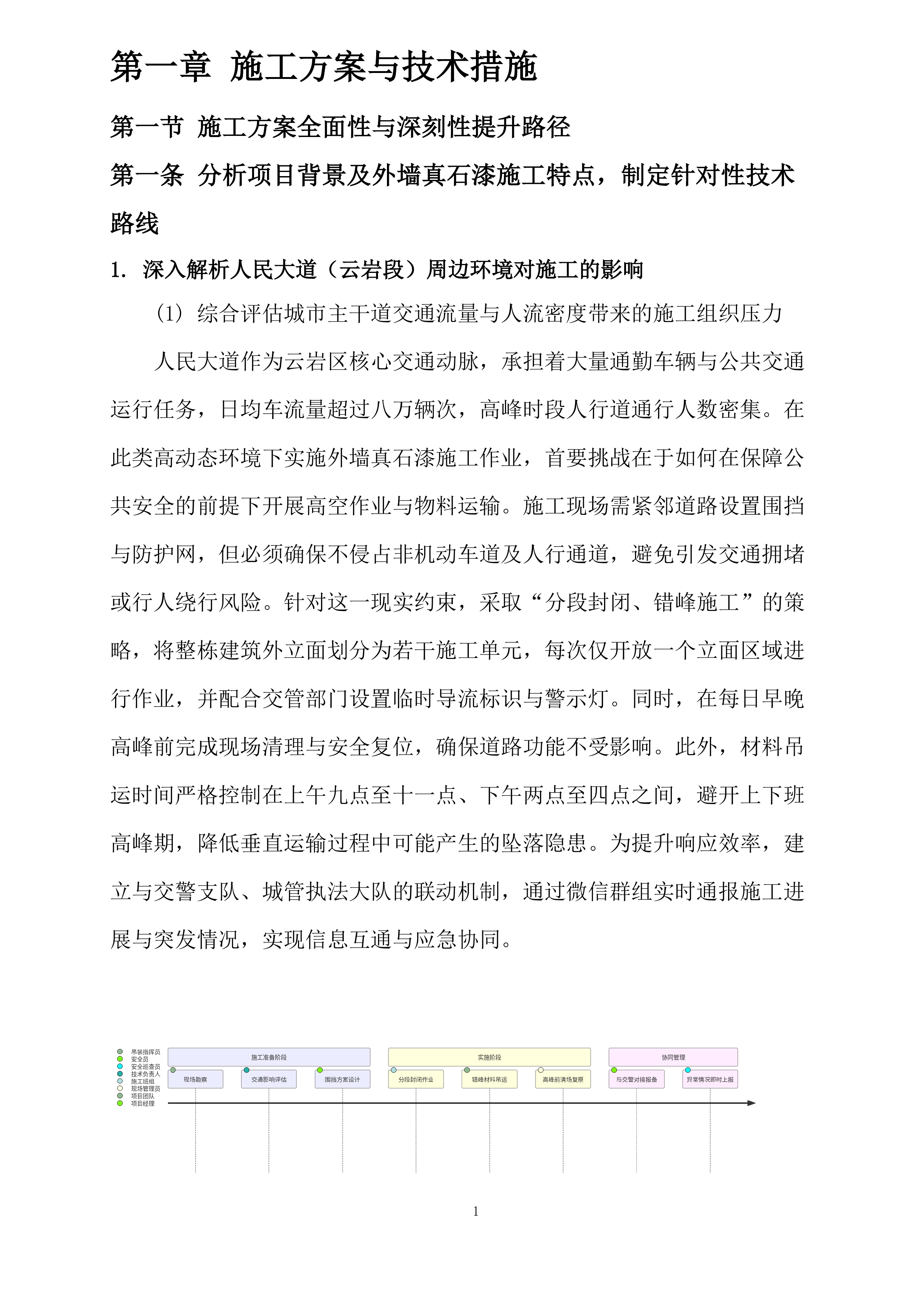 人民大道云岩段周边城市更新改造项目南垭路国安厅地块外墙真石漆二标段专业分包采购投标方案.docx 第2页