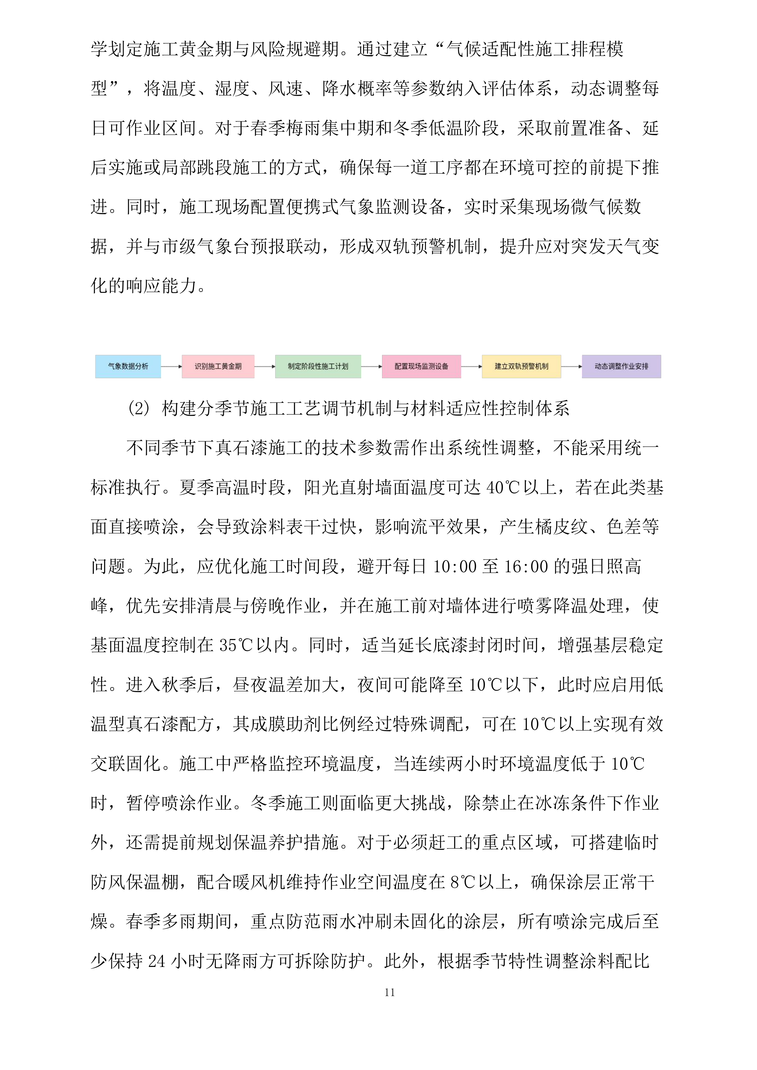 人民大道云岩段周边城市更新改造项目南垭路国安厅地块外墙真石漆二标段专业分包采购投标方案.docx 第12页