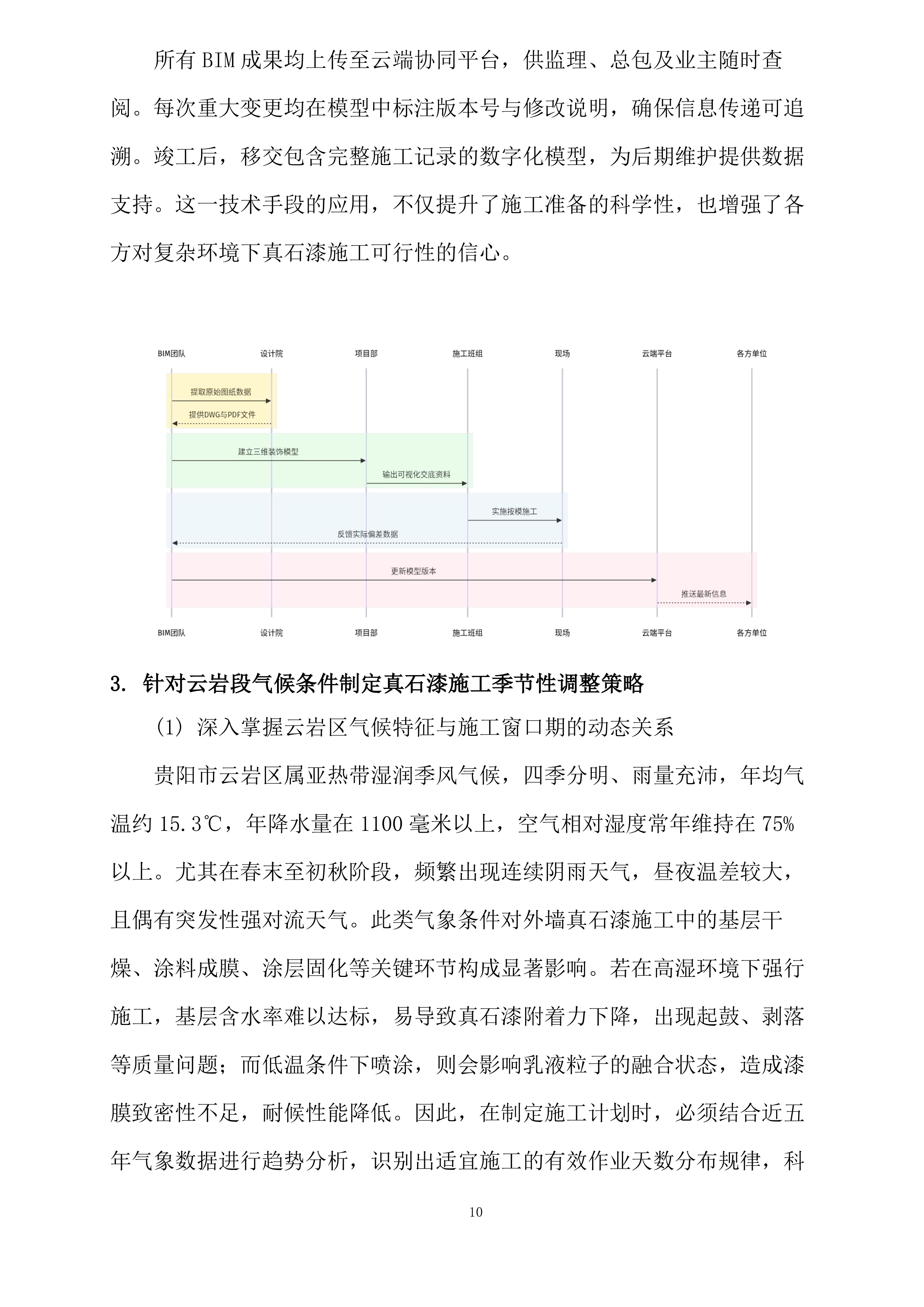 人民大道云岩段周边城市更新改造项目南垭路国安厅地块外墙真石漆二标段专业分包采购投标方案.docx 第11页