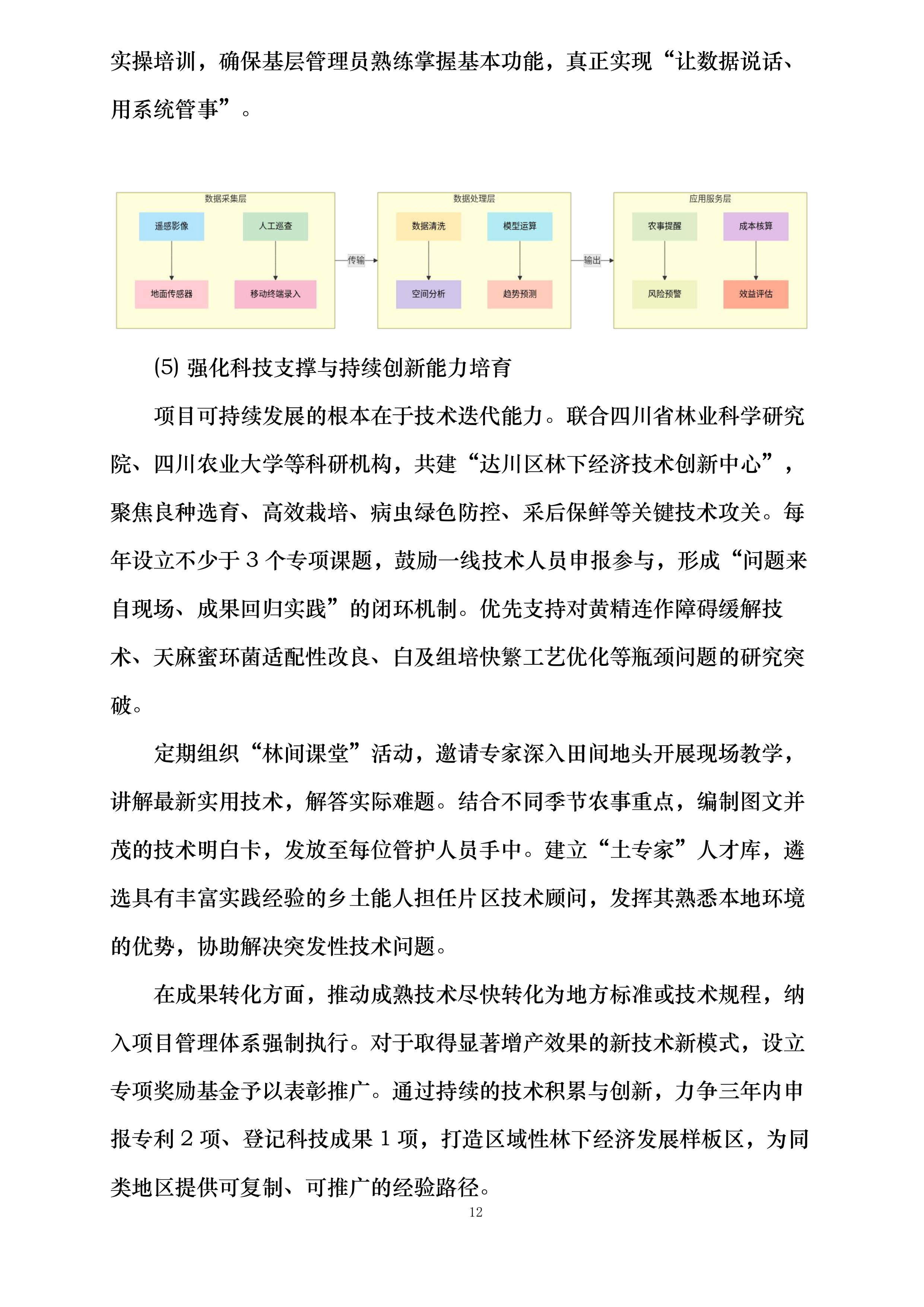 达州市达川区明月山七里峡山片区国家储备林建设项目投标方案.docx 第12页