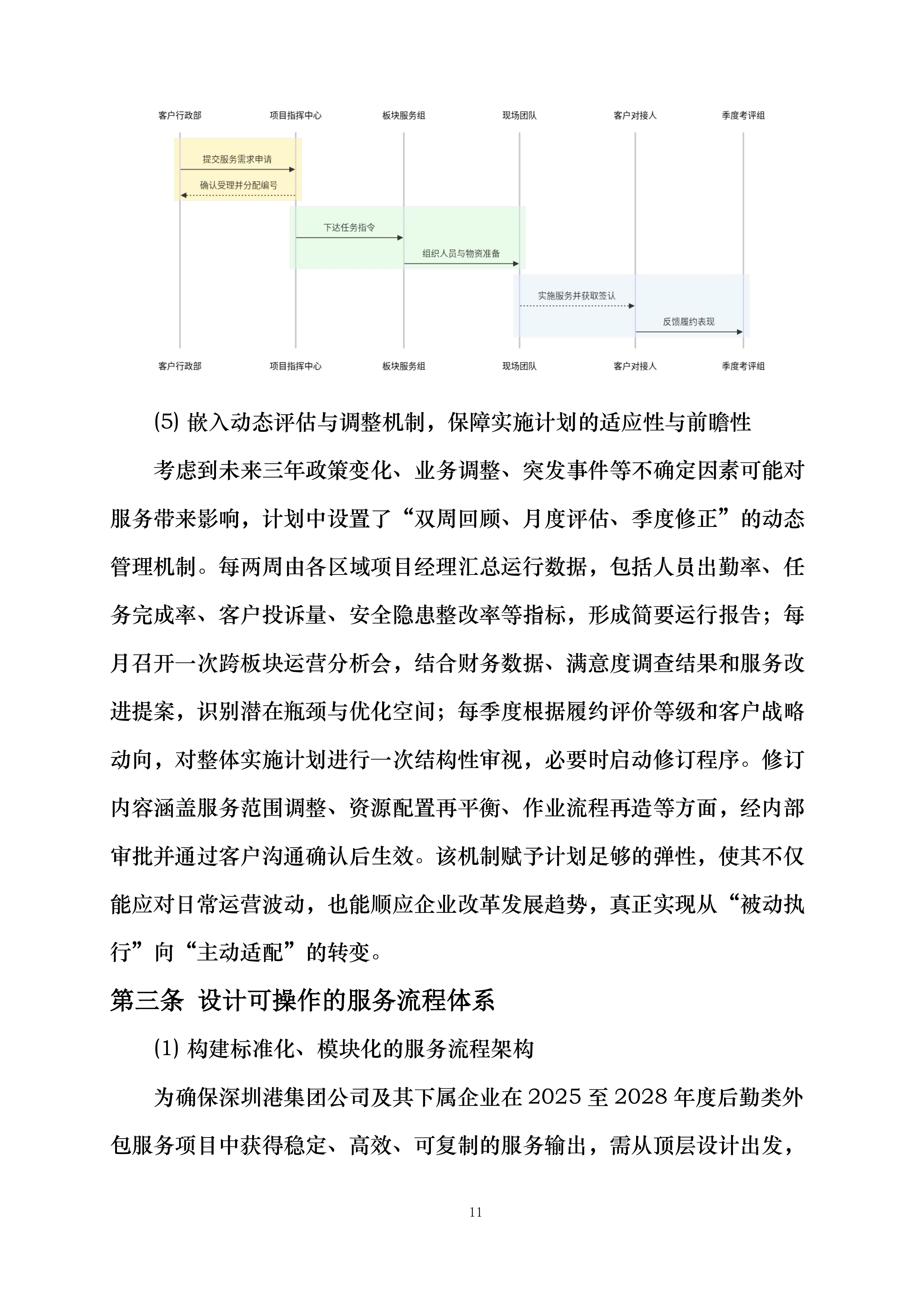 深圳港集团及所属企业后勤类外包服务框架协议采购投标方案.docx 第15页