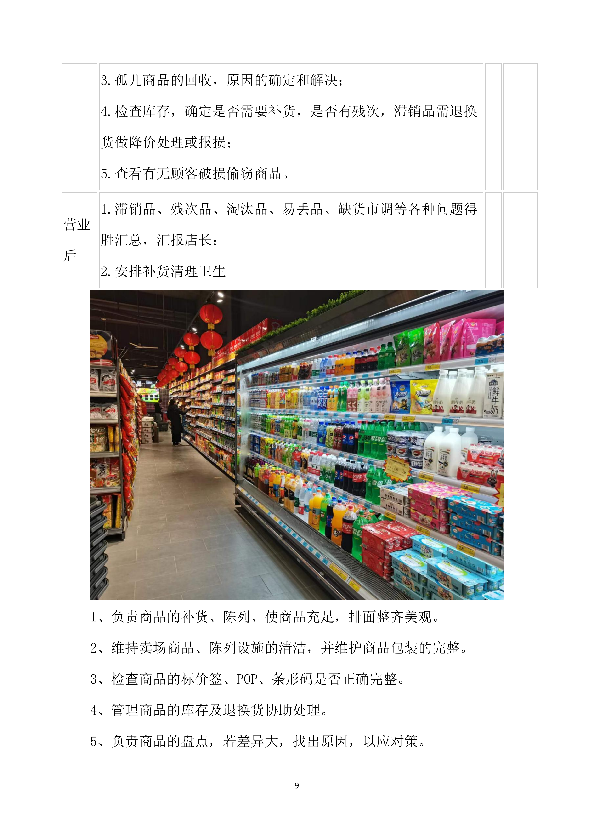 超市投标方案639页.docx 第9页