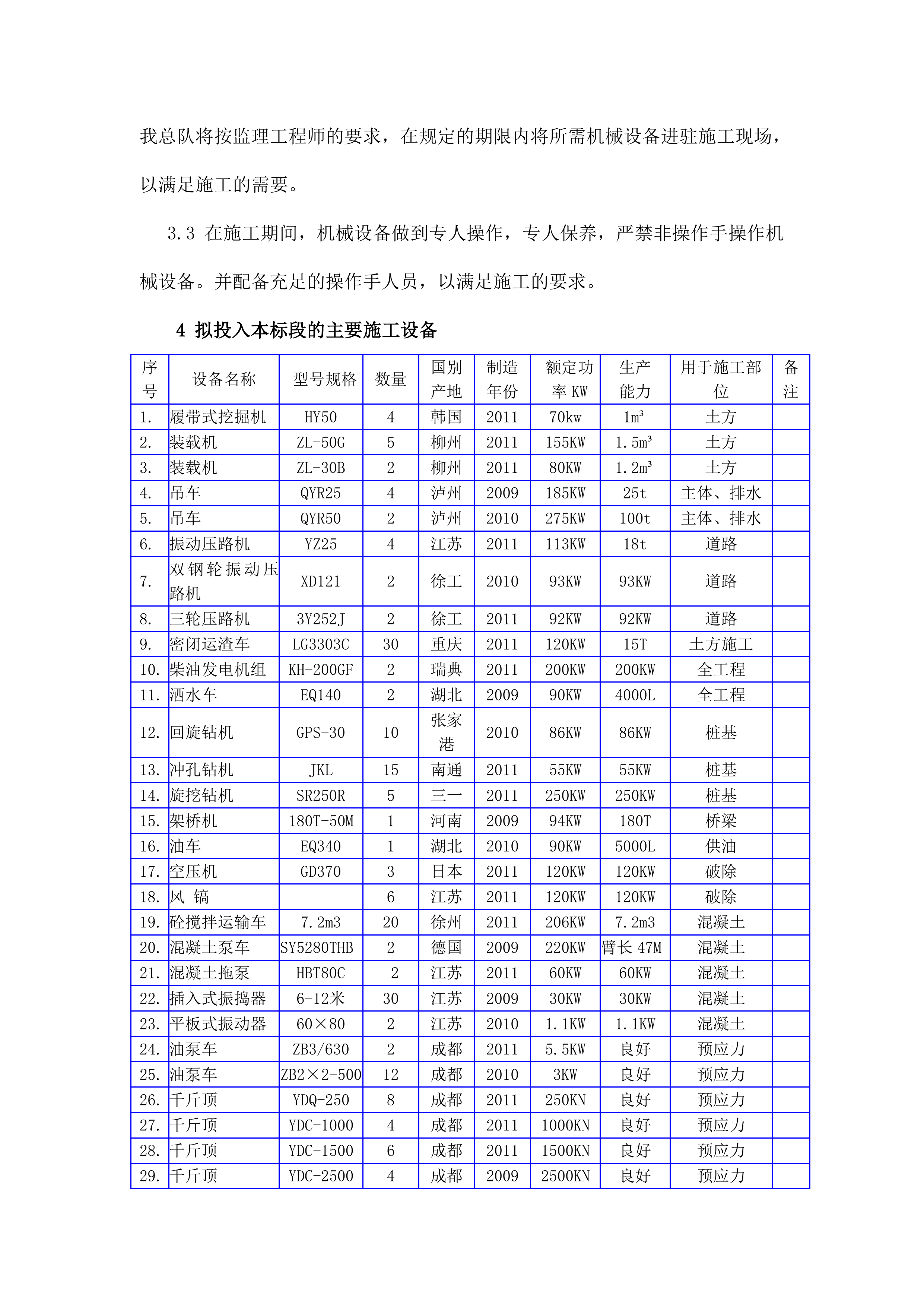 成都二环路施工组织设计(EPC)（264P）.docx 第15页