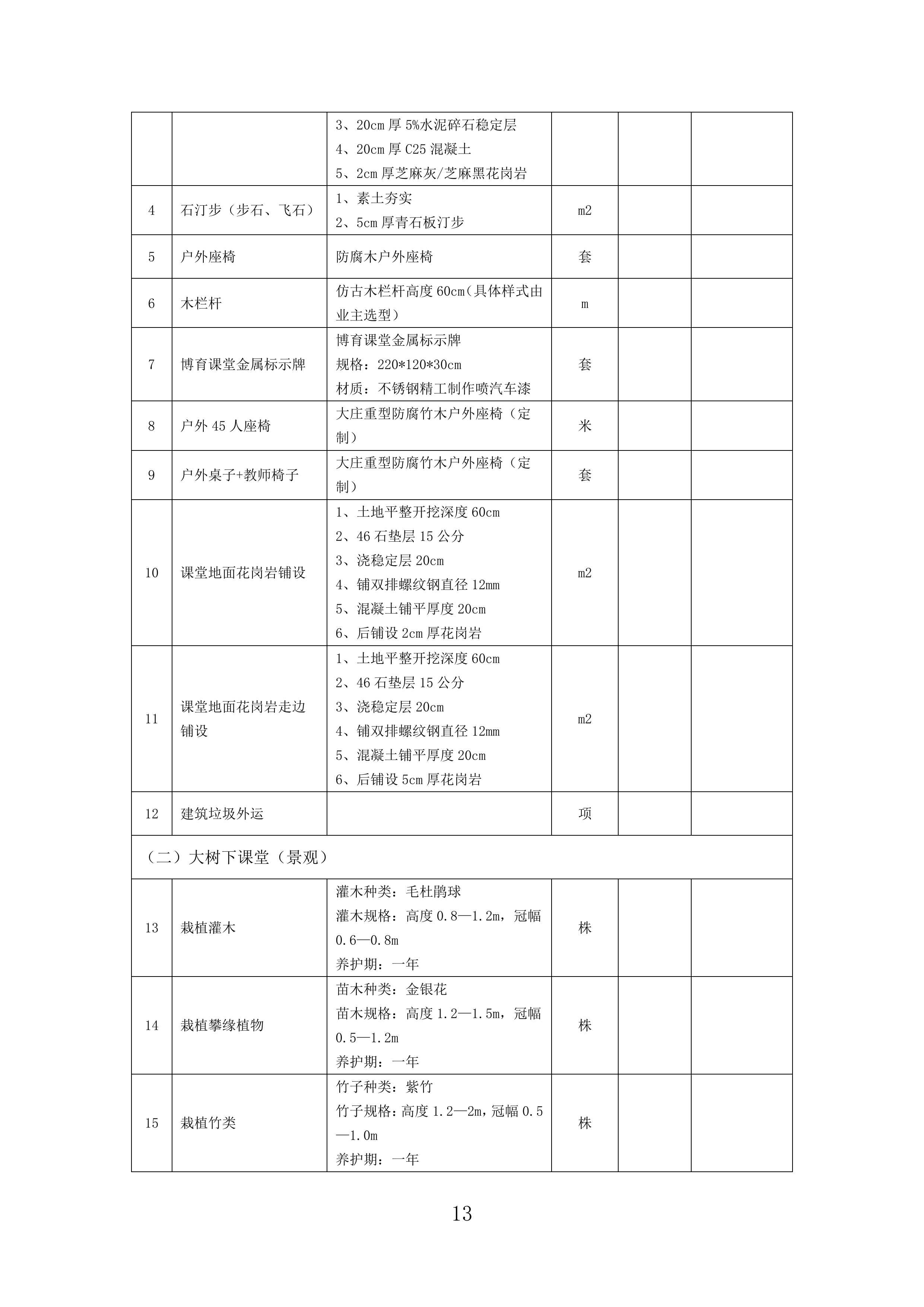 党建文化建设投标方案一审353页.docx 第13页