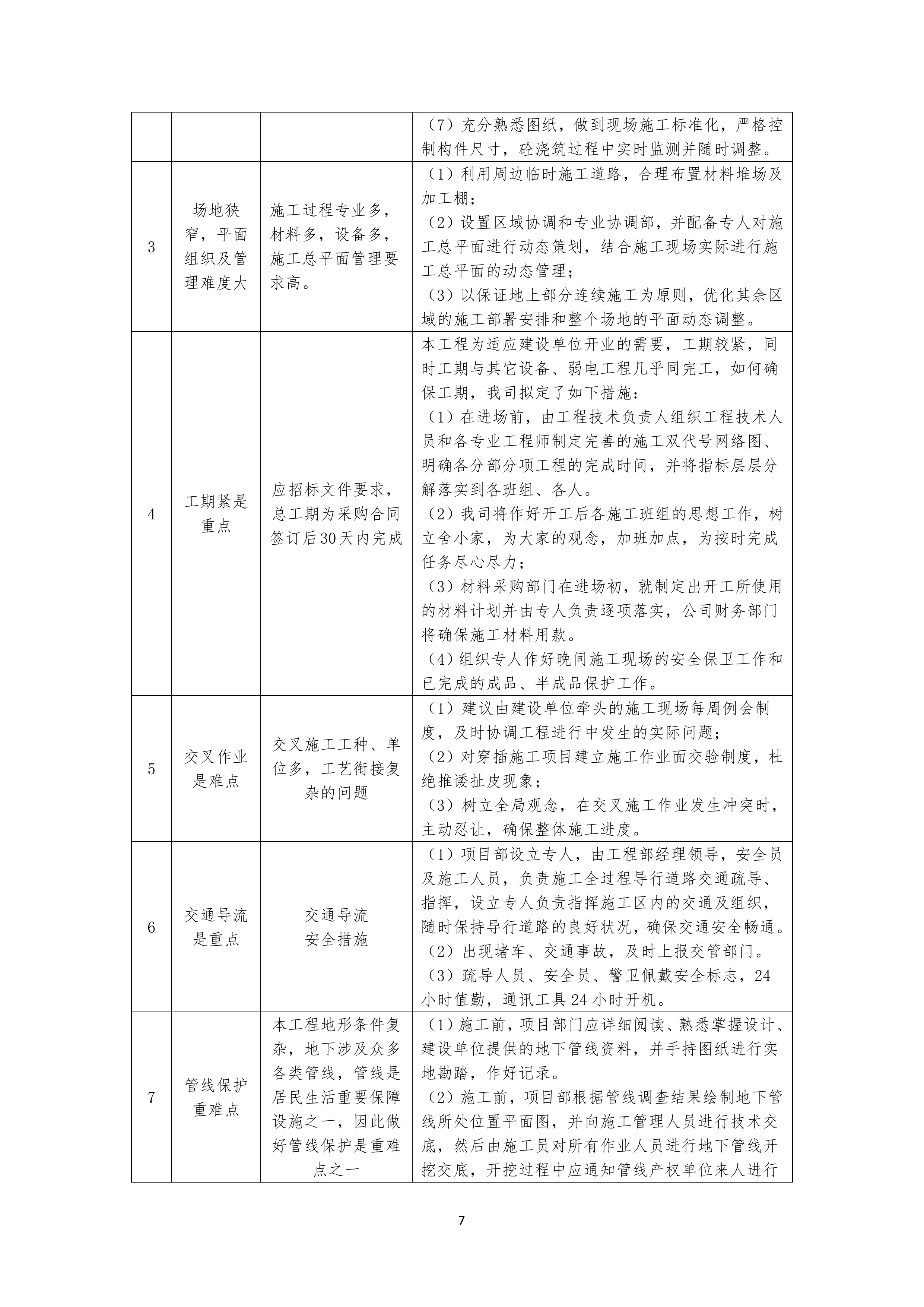 公路沿线水毁路段修复投标方案503页.docx 第8页