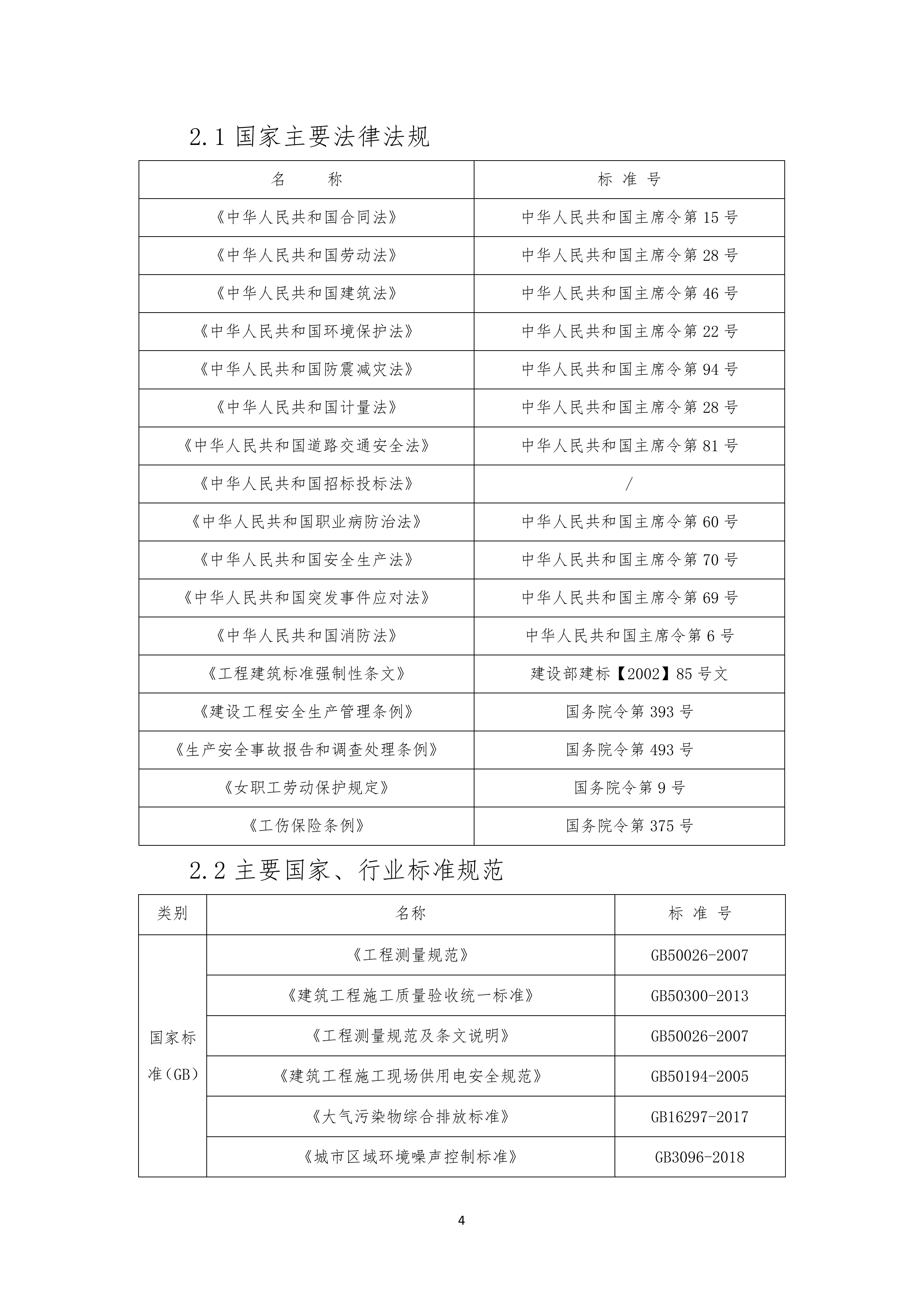 公路沿线水毁路段修复投标方案503页.docx 第5页