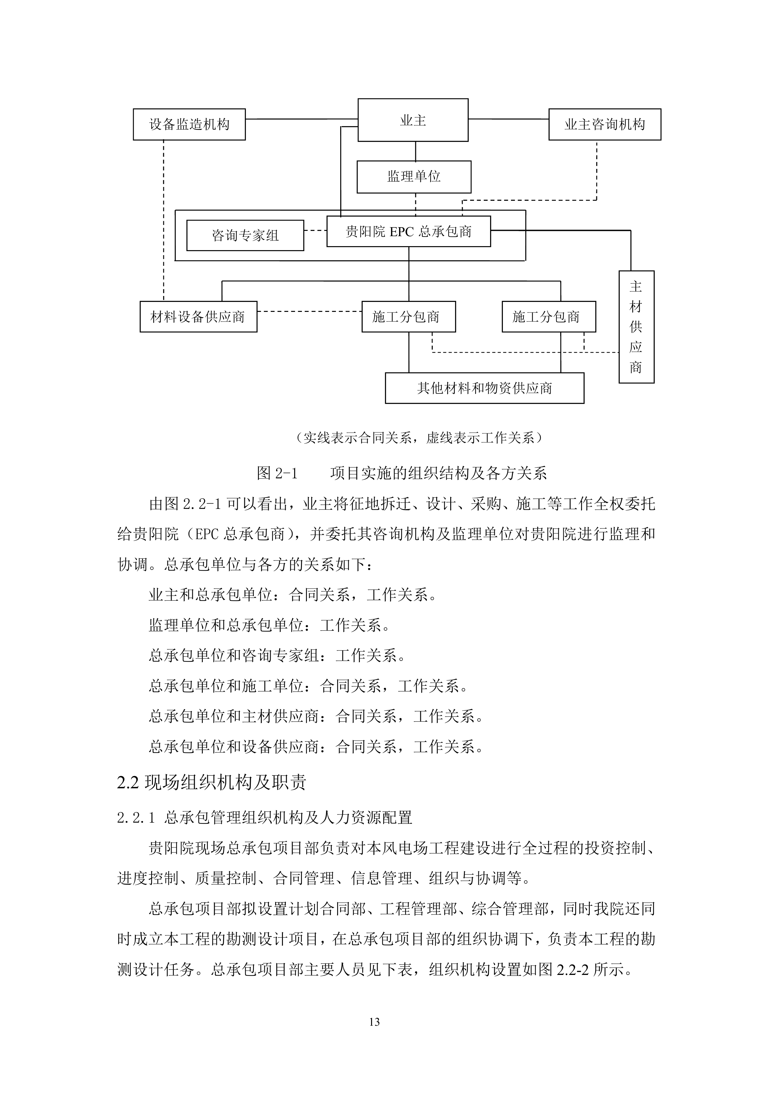 华能贵州盘县平关风电场EPC工程投标文件217页.docx 第13页