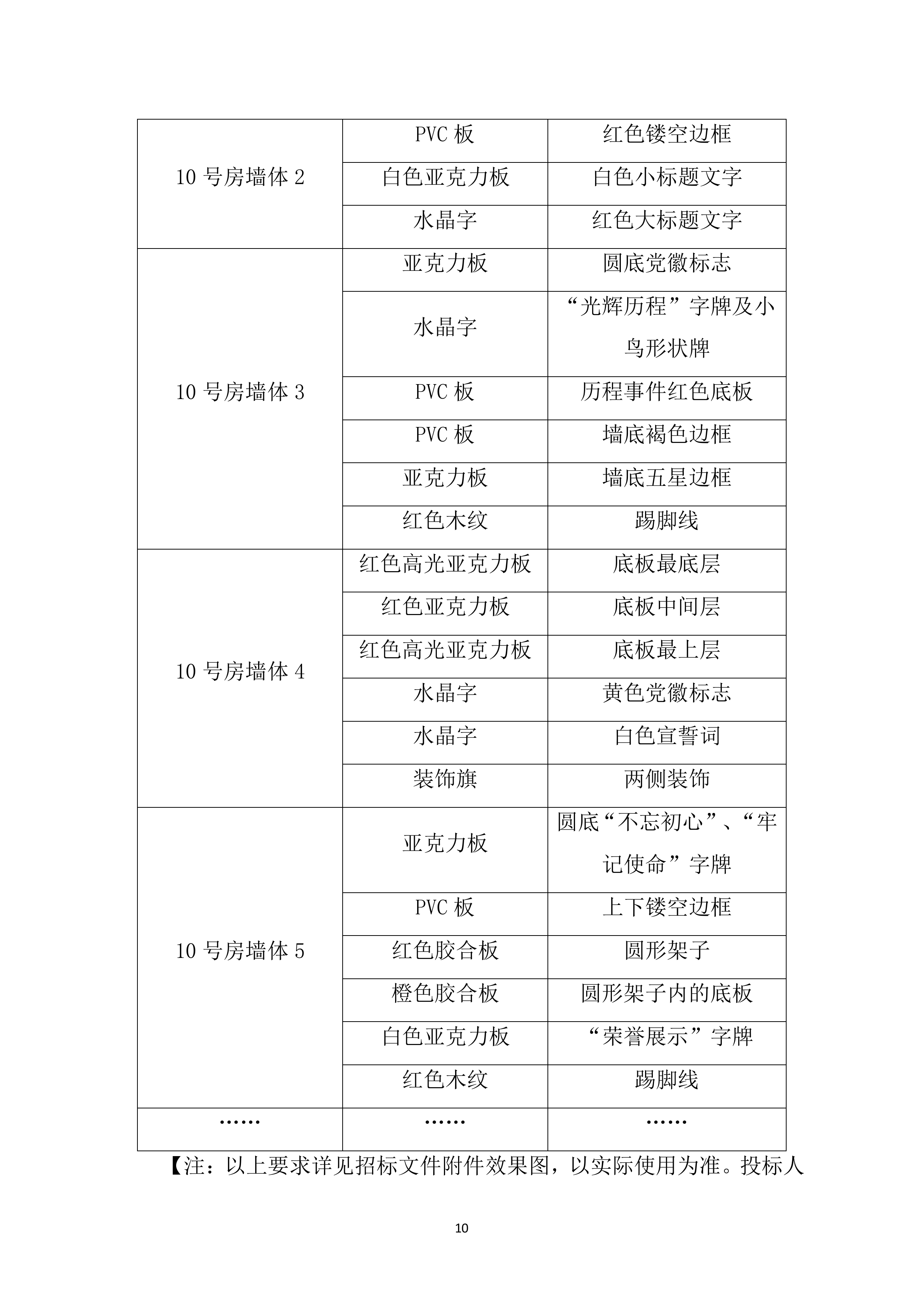 家政技能培训服务方案451页.docx 第10页