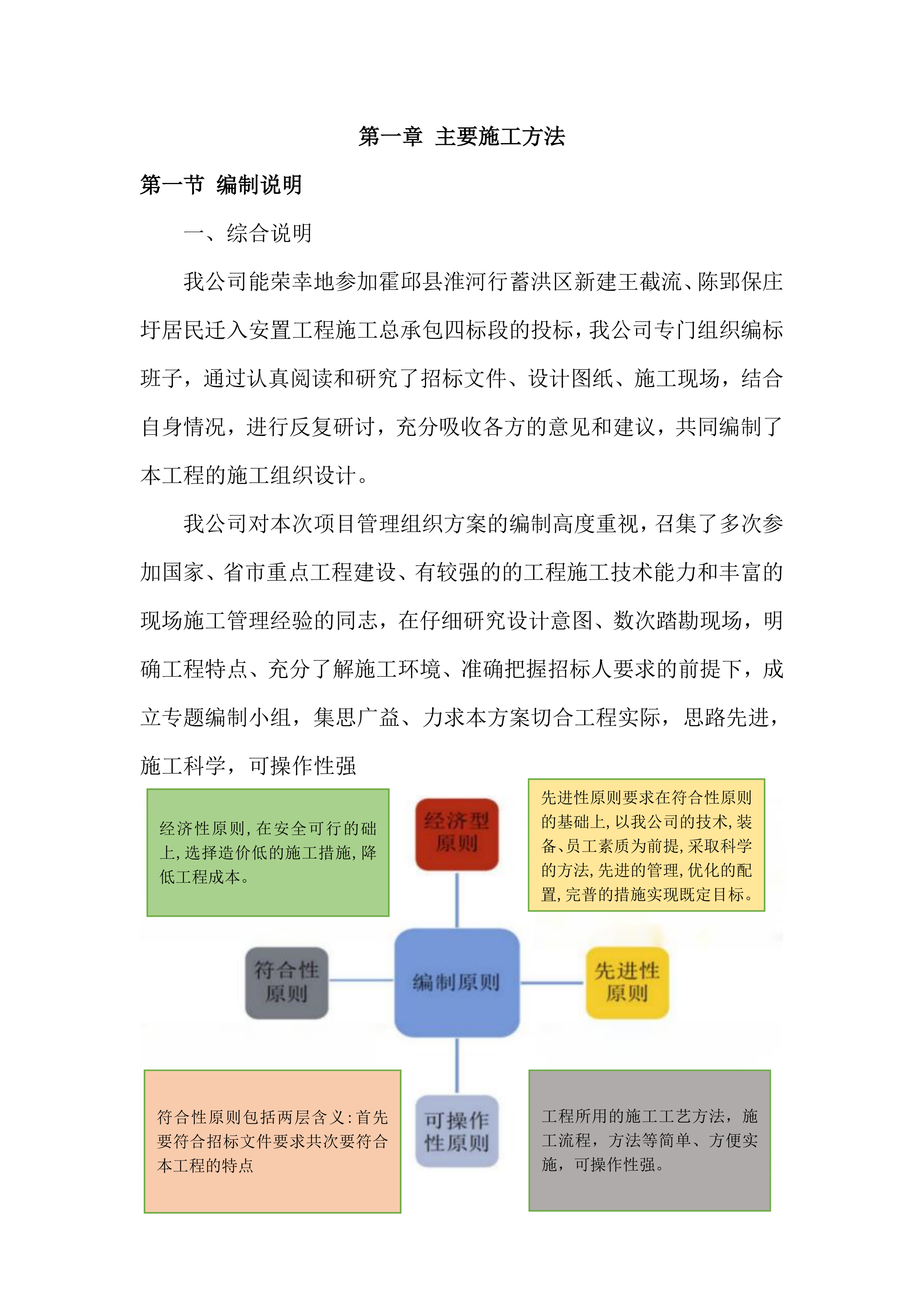 居民迁入安置工程施工总承包1905页.docx 第10页