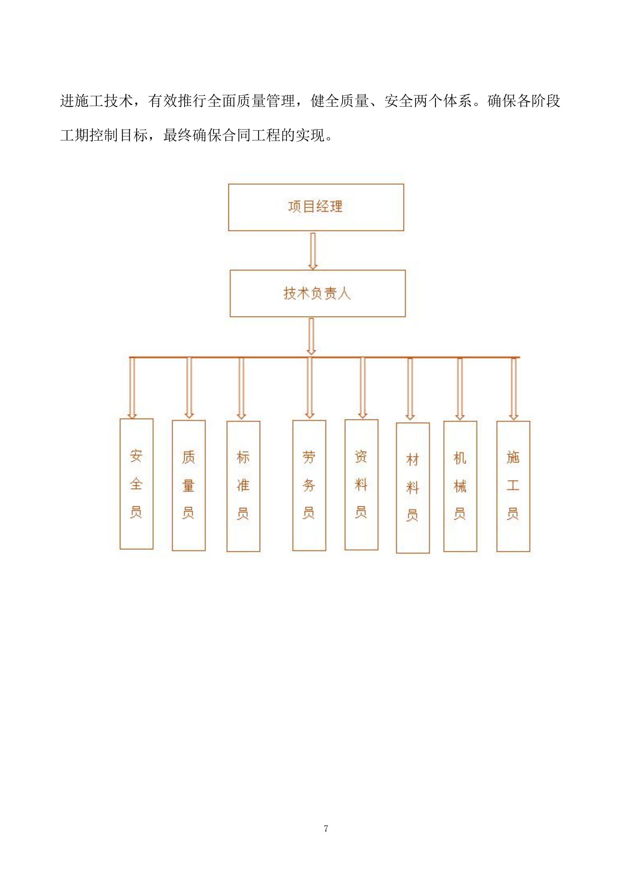 膜结构车棚施工组织设计484页.docx 第7页