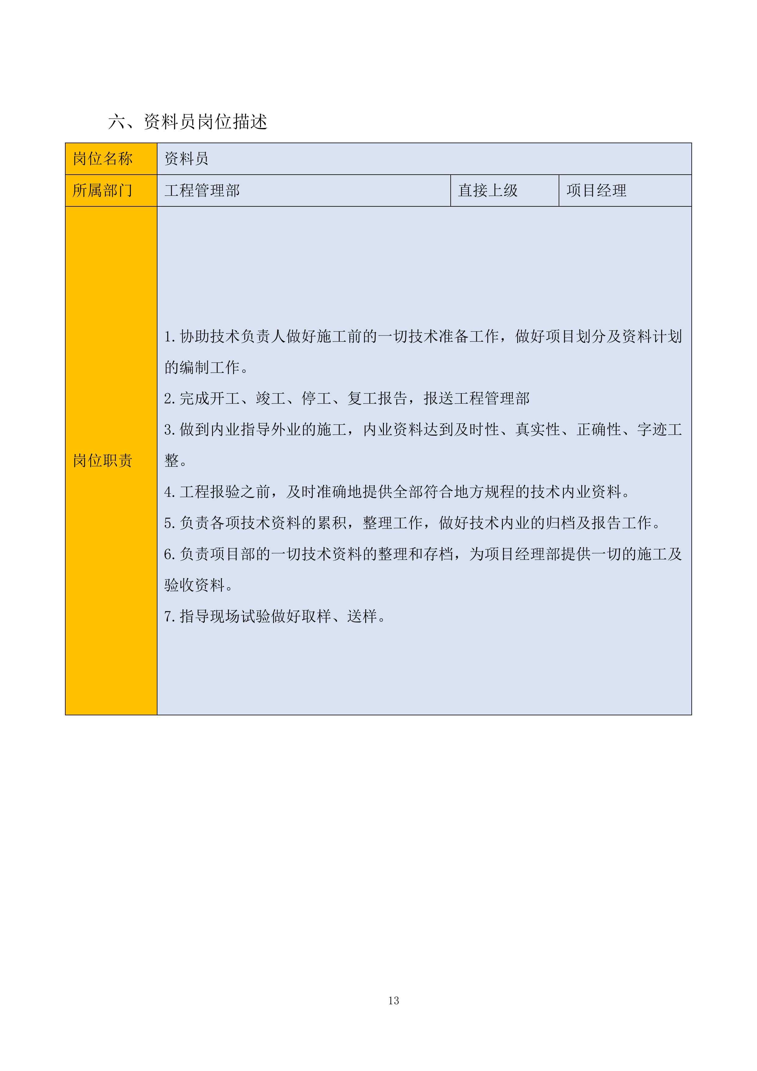 膜结构车棚施工组织设计484页.docx 第13页