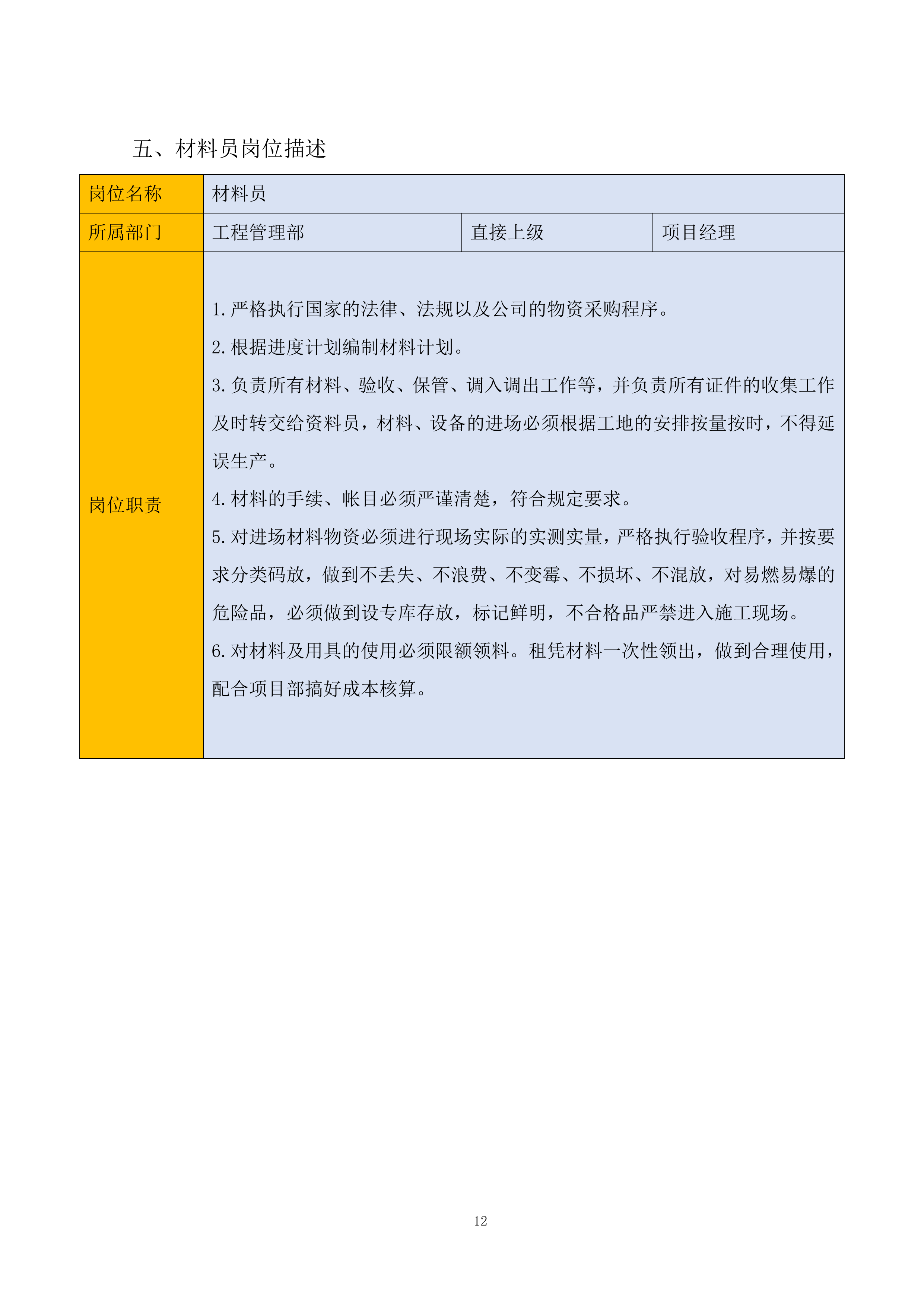 膜结构车棚施工组织设计484页.docx 第12页