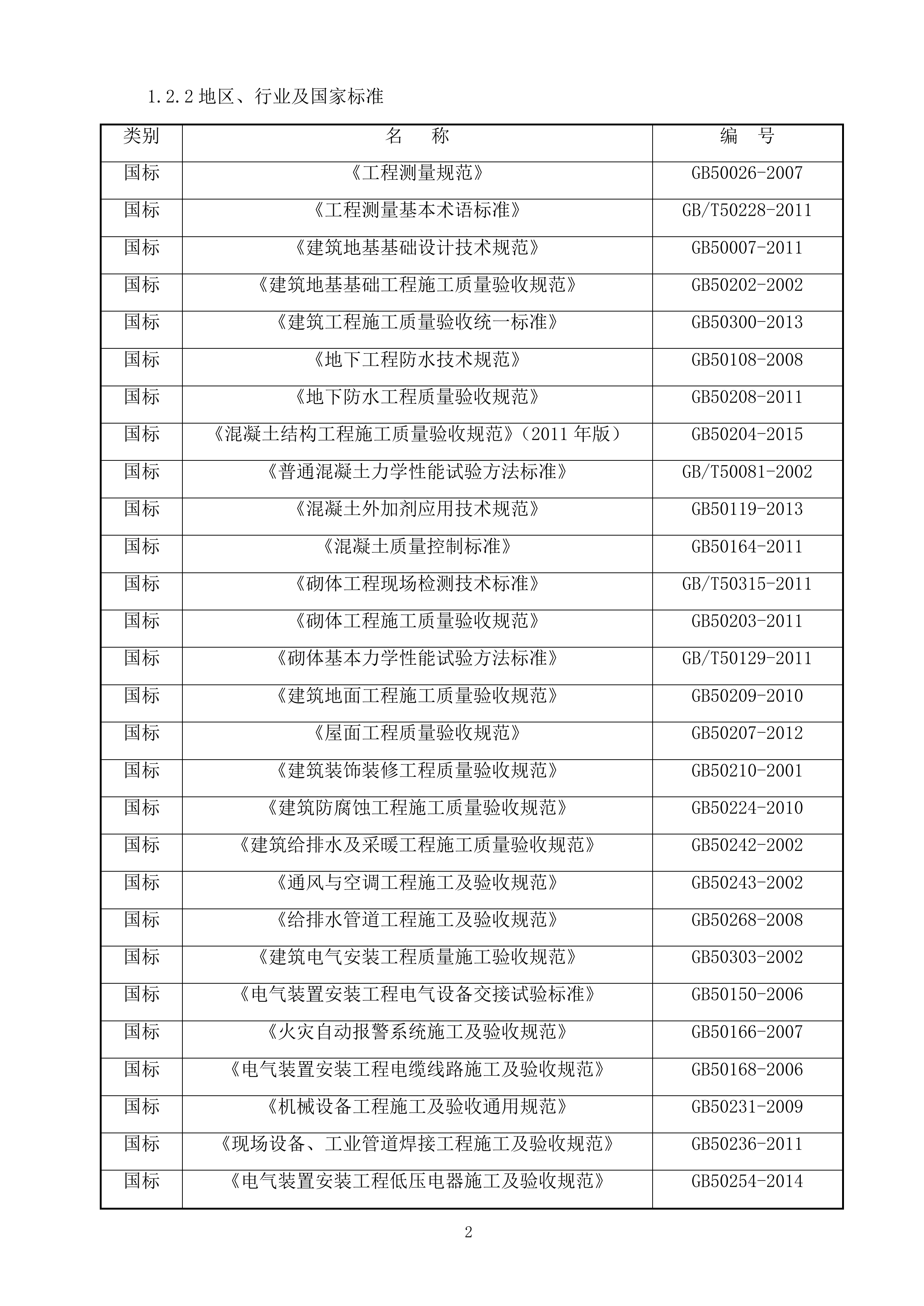 某市乡镇再生水厂EPC施工组织设计（465P）.docx 第14页