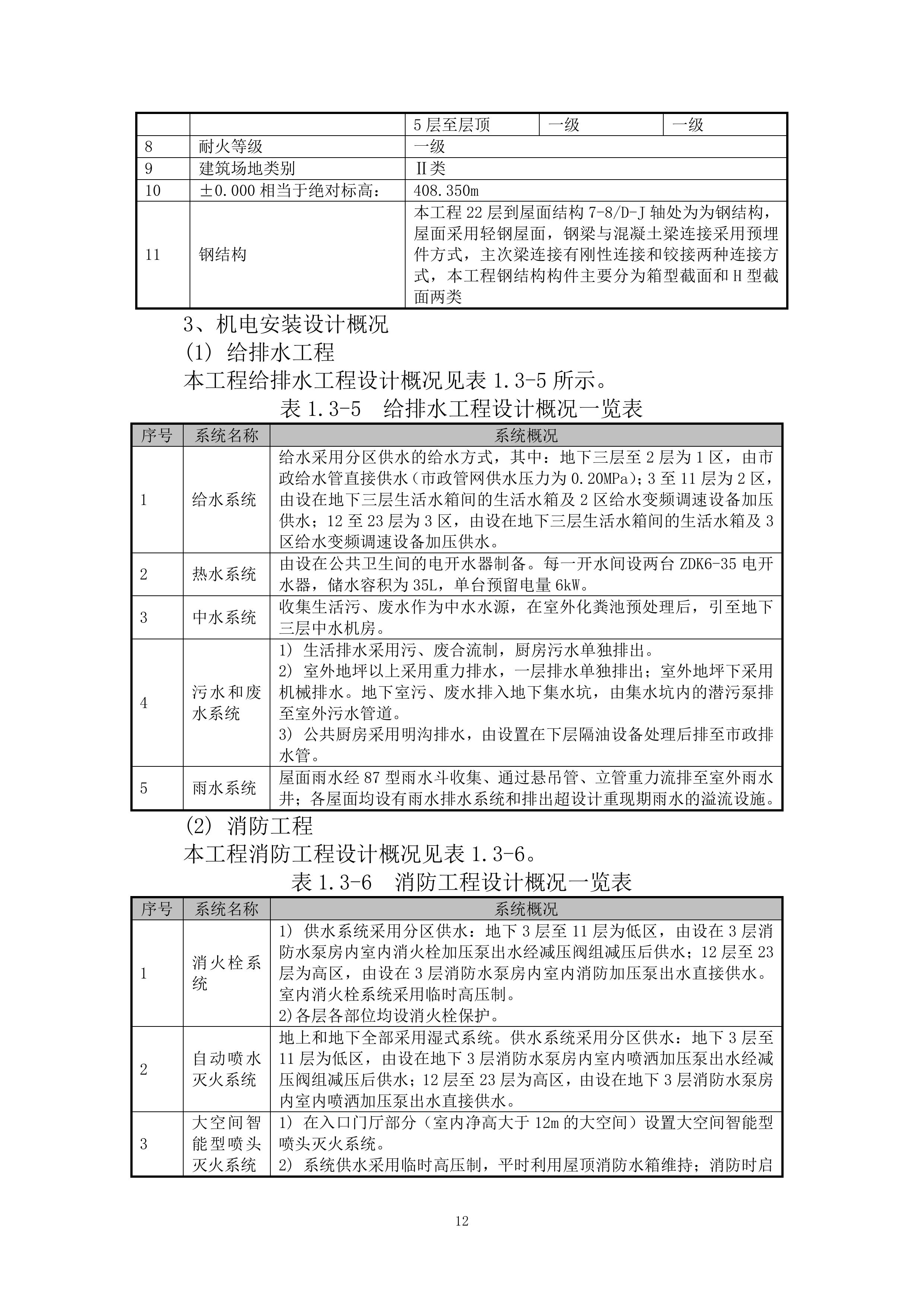 人保大厦施工组织设计(EPC总承包项目)（298P）.docx 第12页