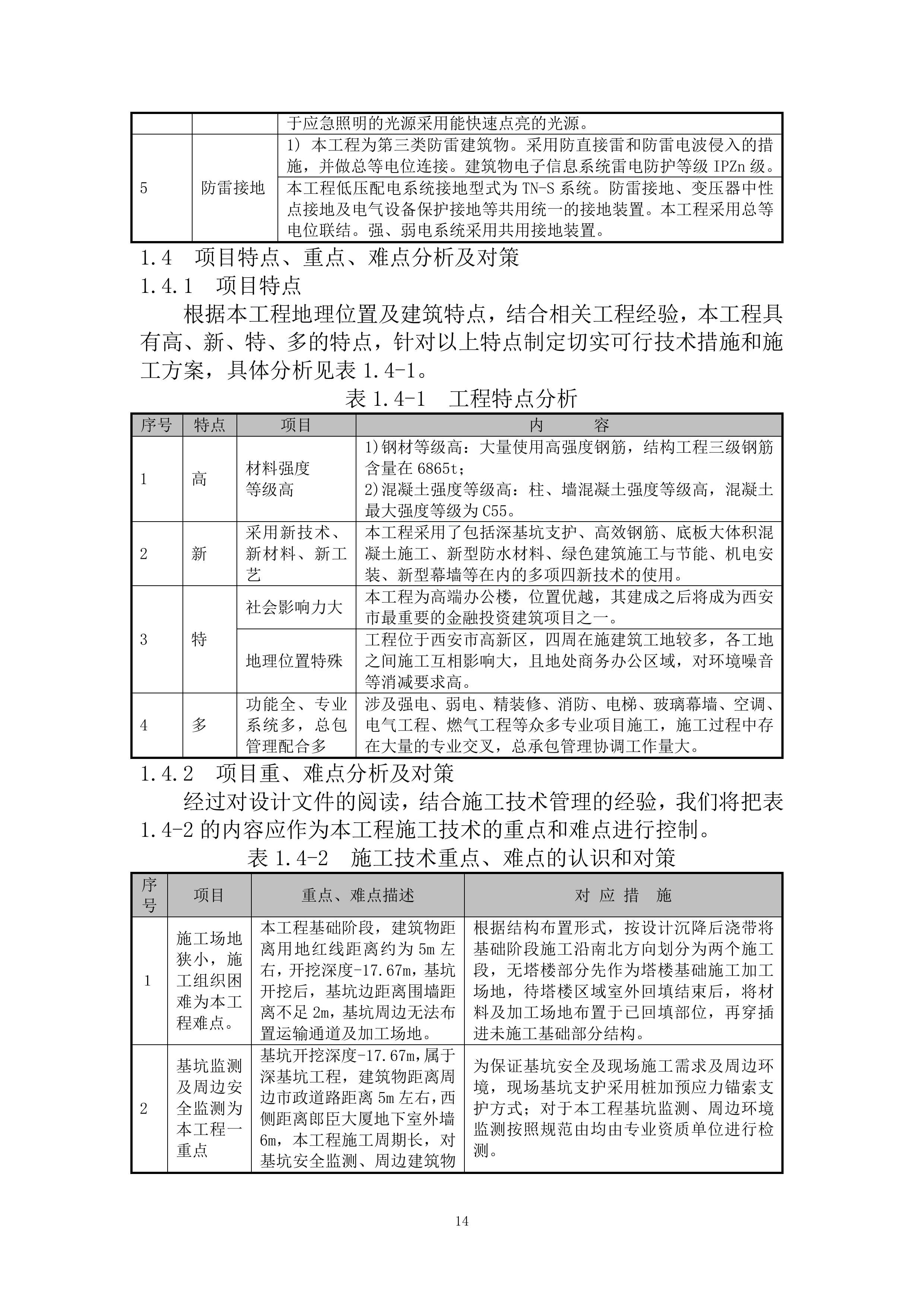 人保大厦施工组织设计(EPC总承包项目)（298P）.docx 第14页