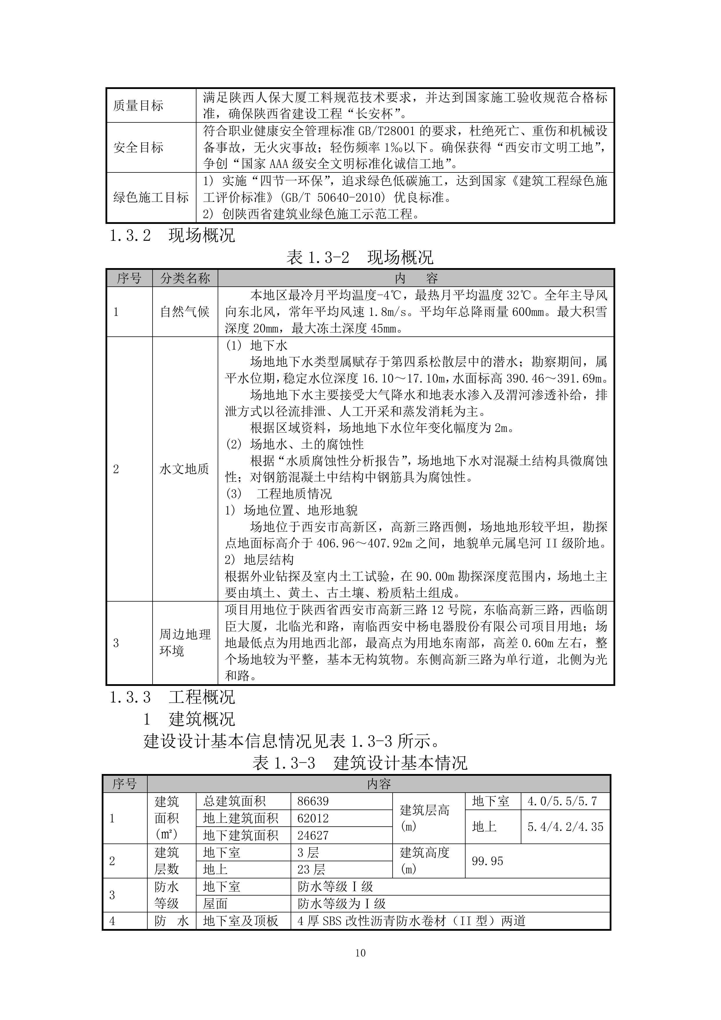 人保大厦施工组织设计(EPC总承包项目)（298P）.docx 第10页