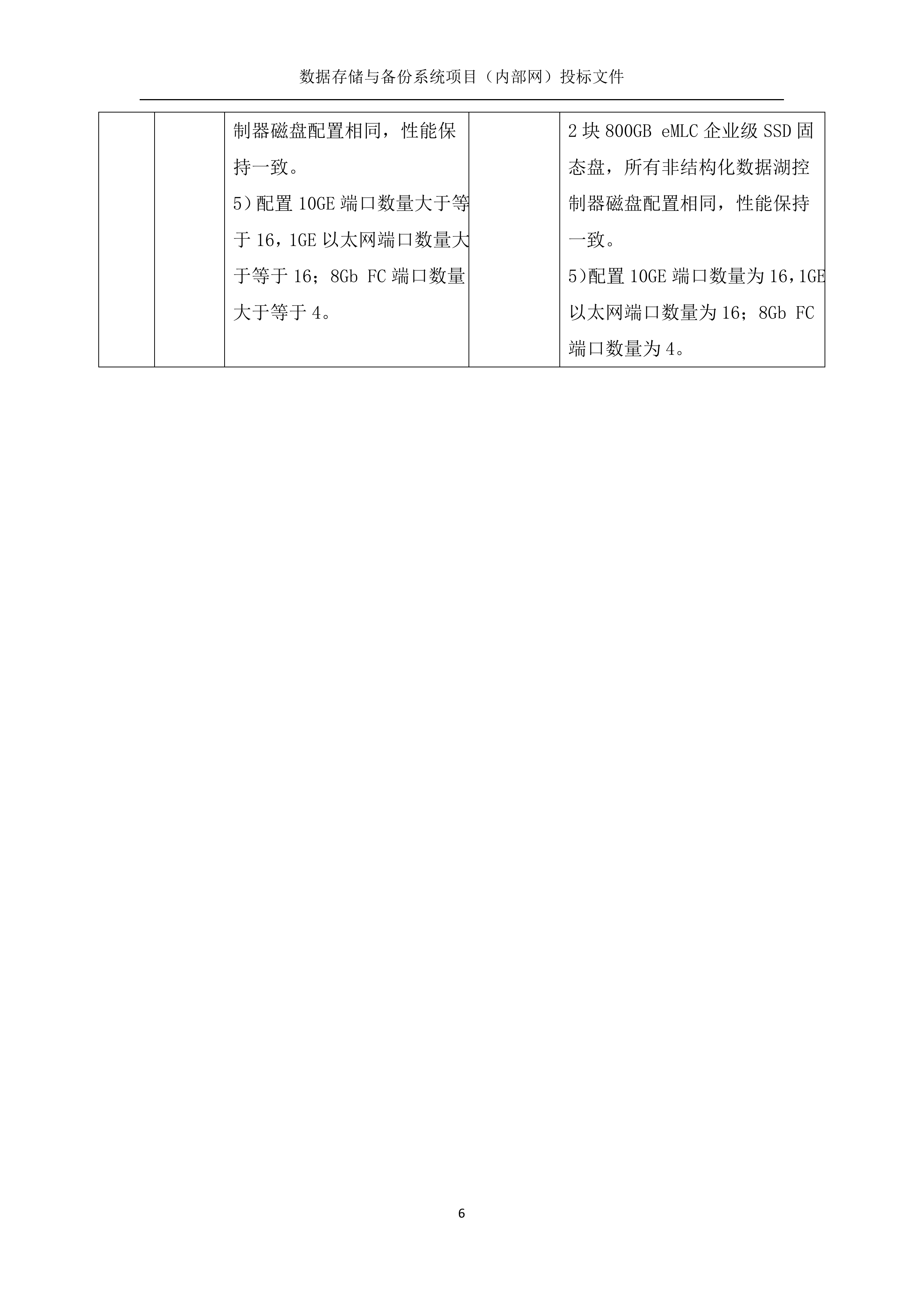 数据存储与备份系统369页.docx 第6页