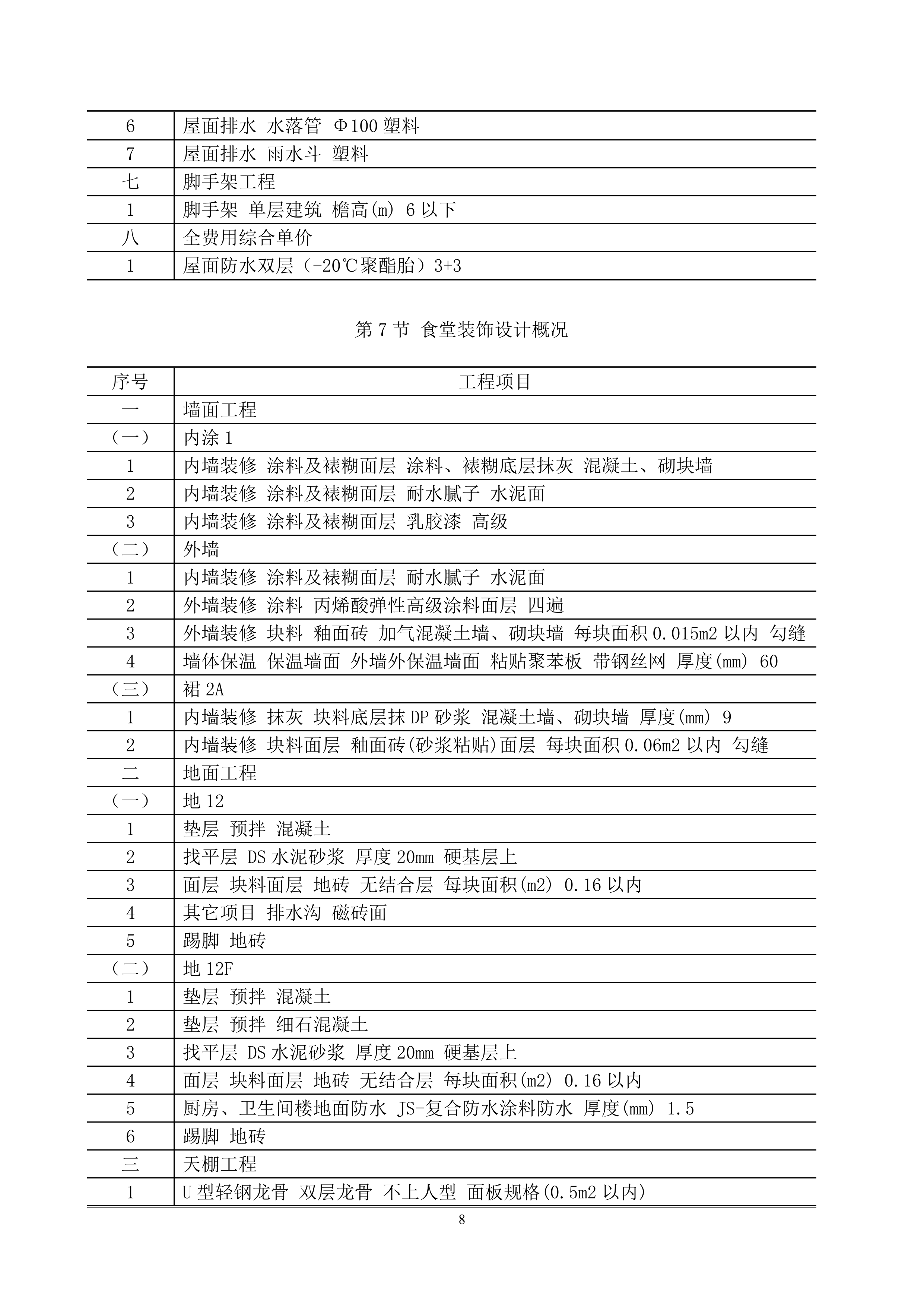 学校食堂翻建施工组织设计276页.docx 第12页