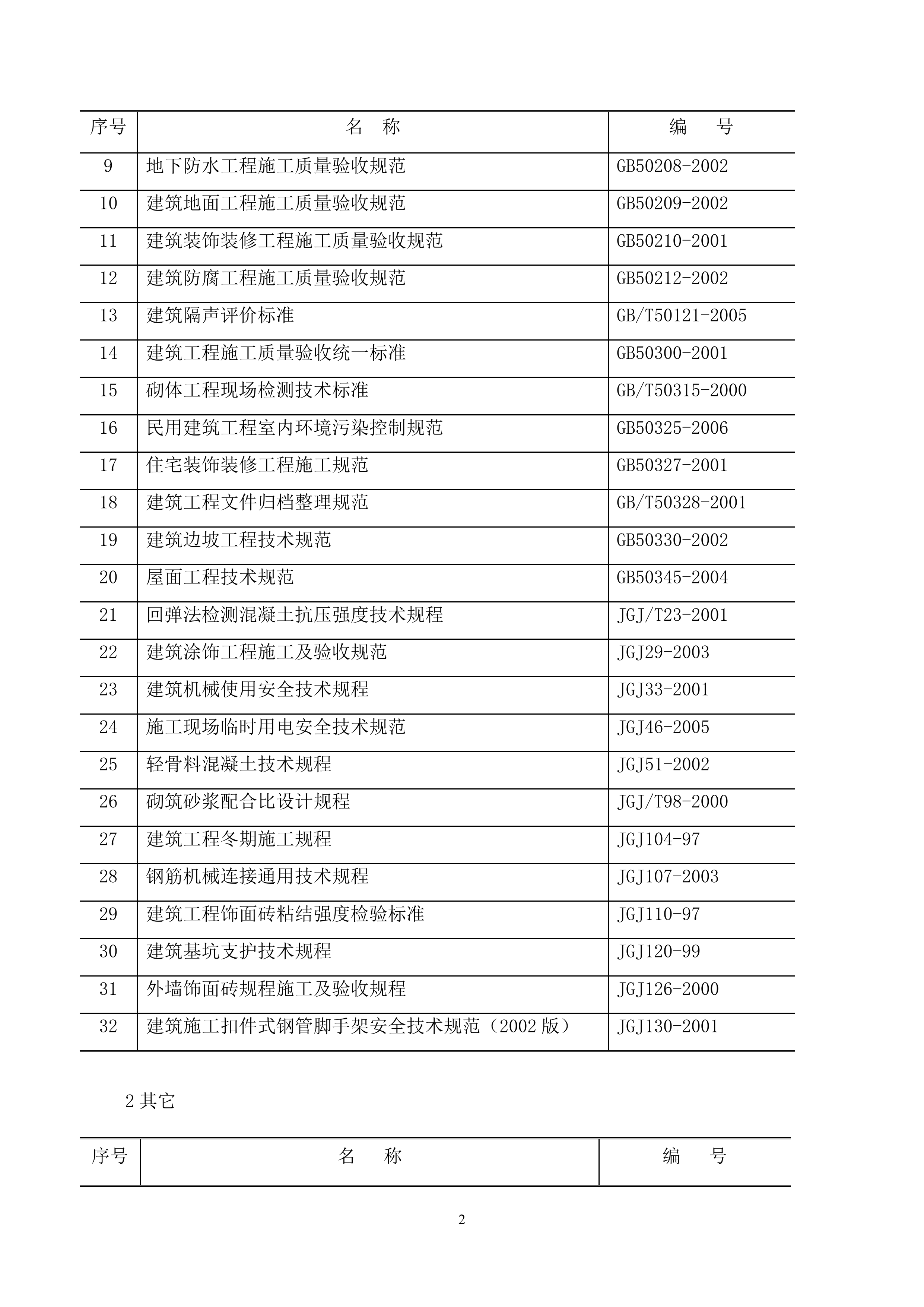 学校食堂翻建施工组织设计276页.docx 第6页