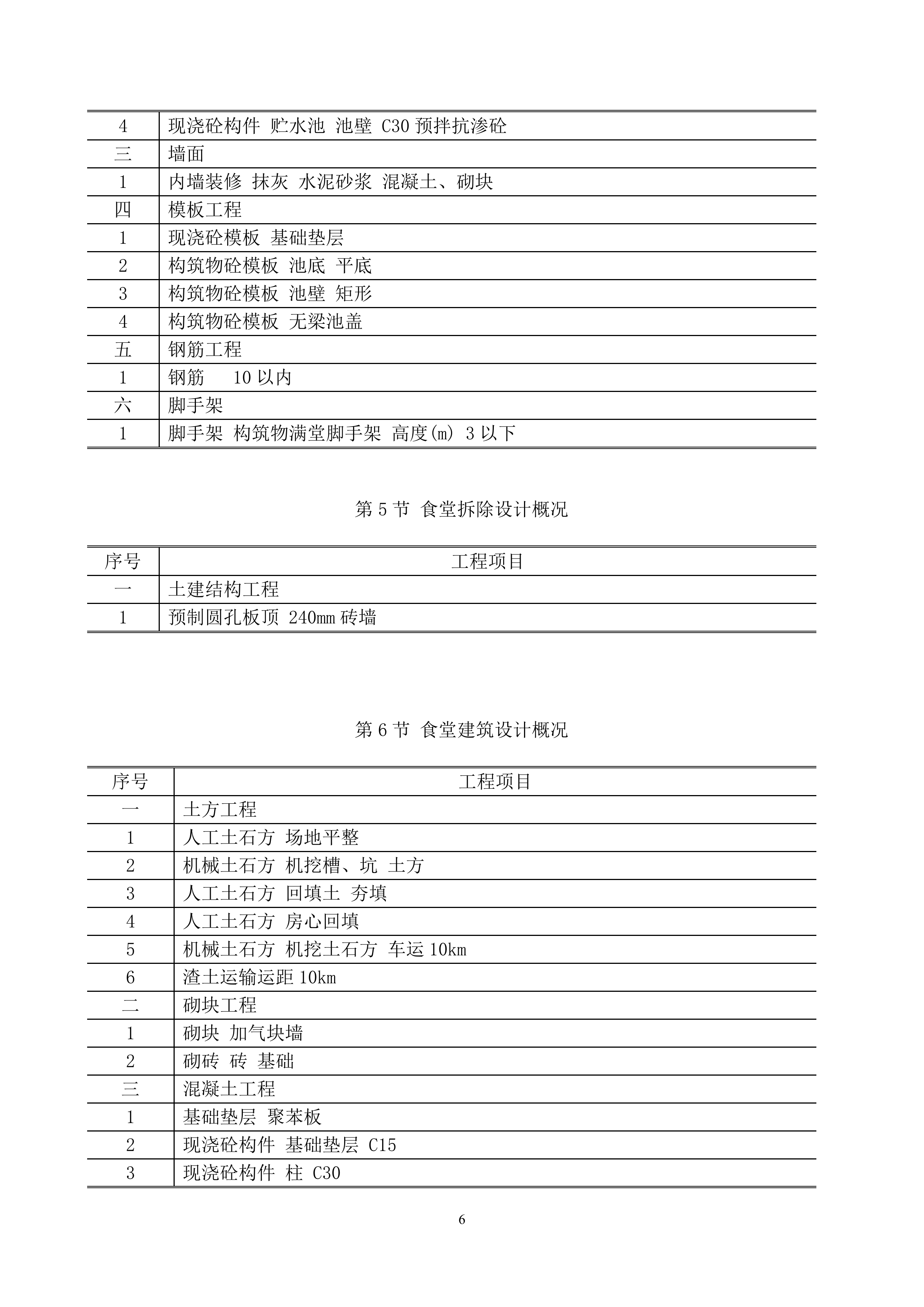 学校食堂翻建施工组织设计276页.docx 第10页