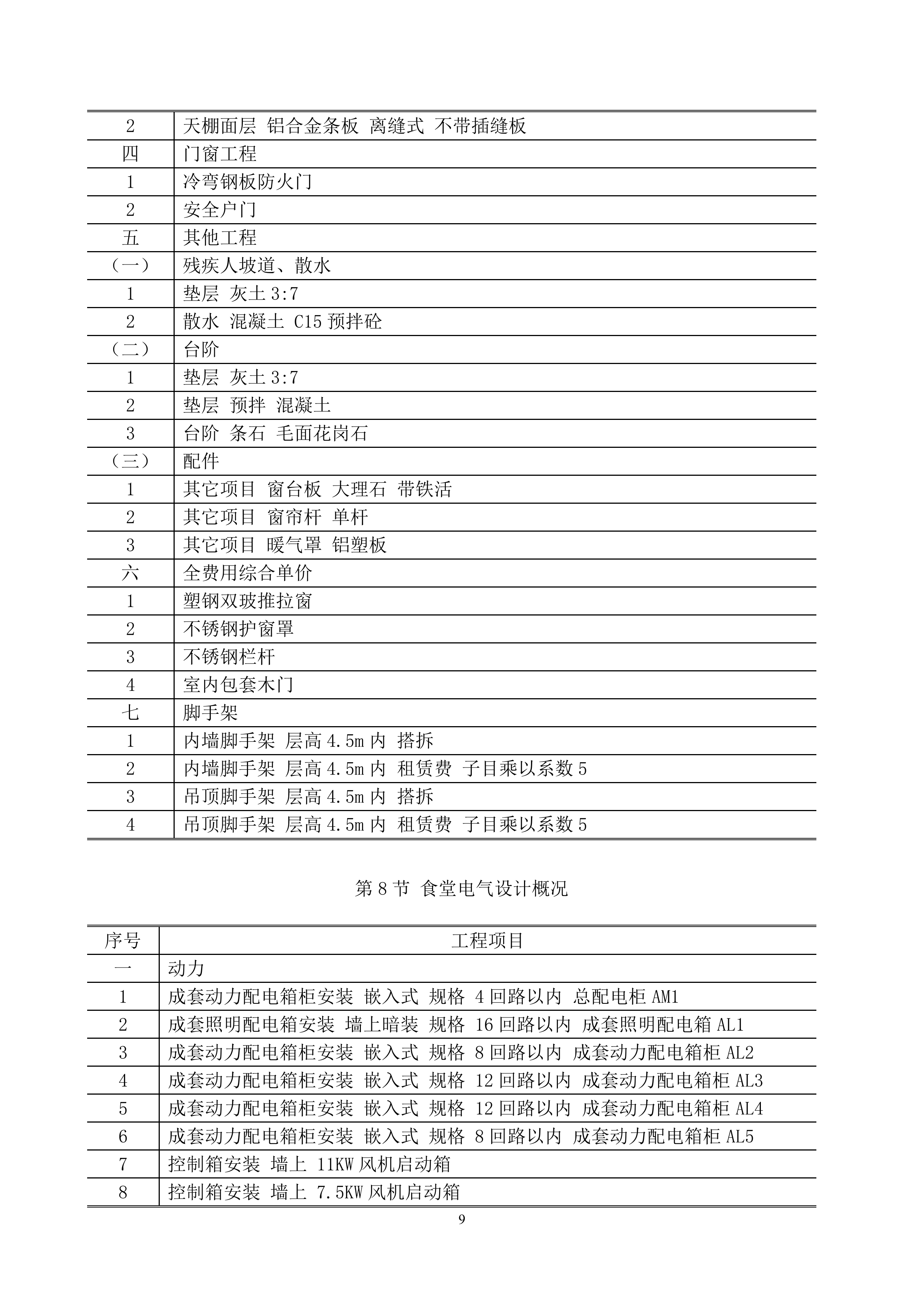 学校食堂翻建施工组织设计276页.docx 第13页