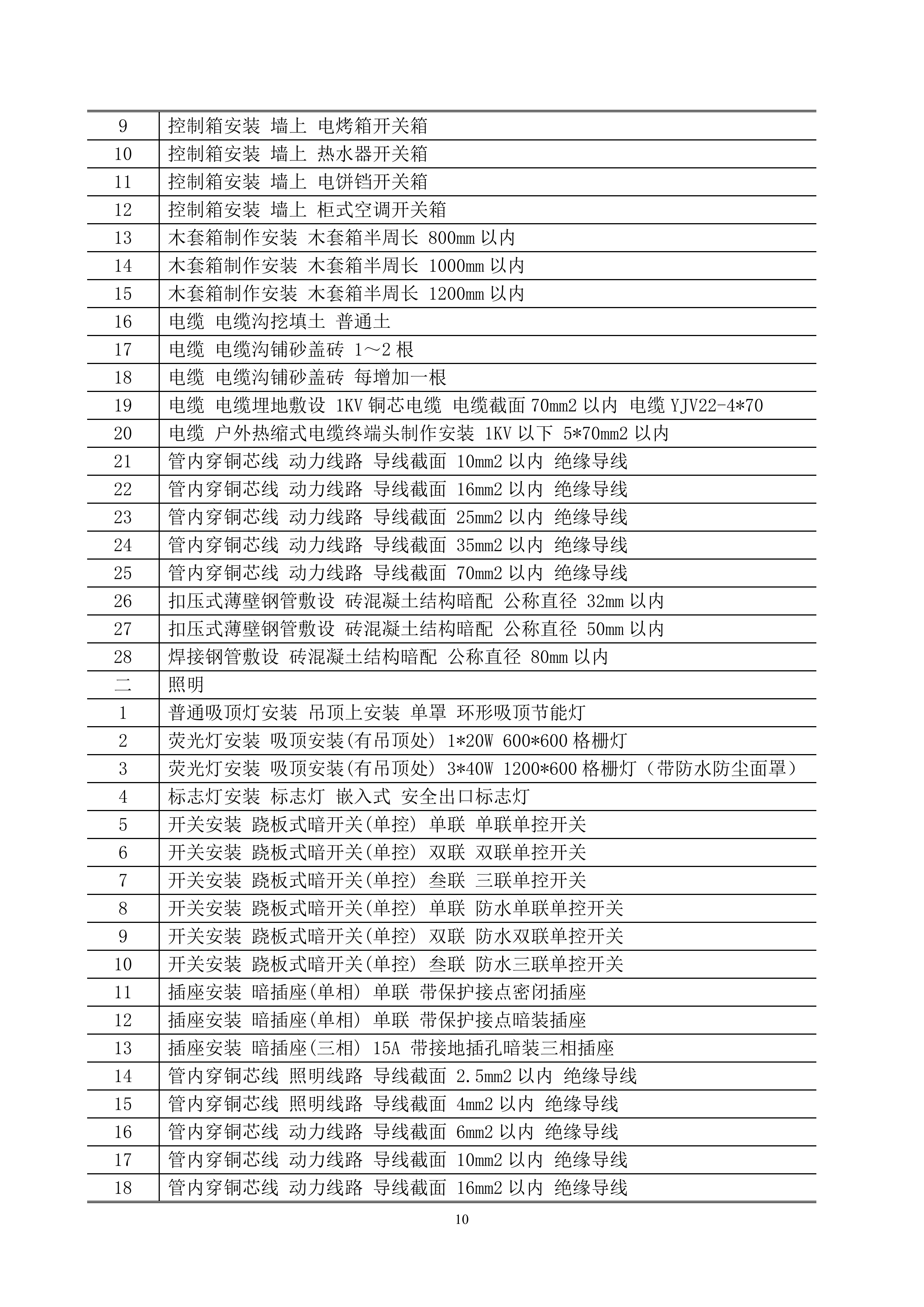 学校食堂翻建施工组织设计276页.docx 第14页