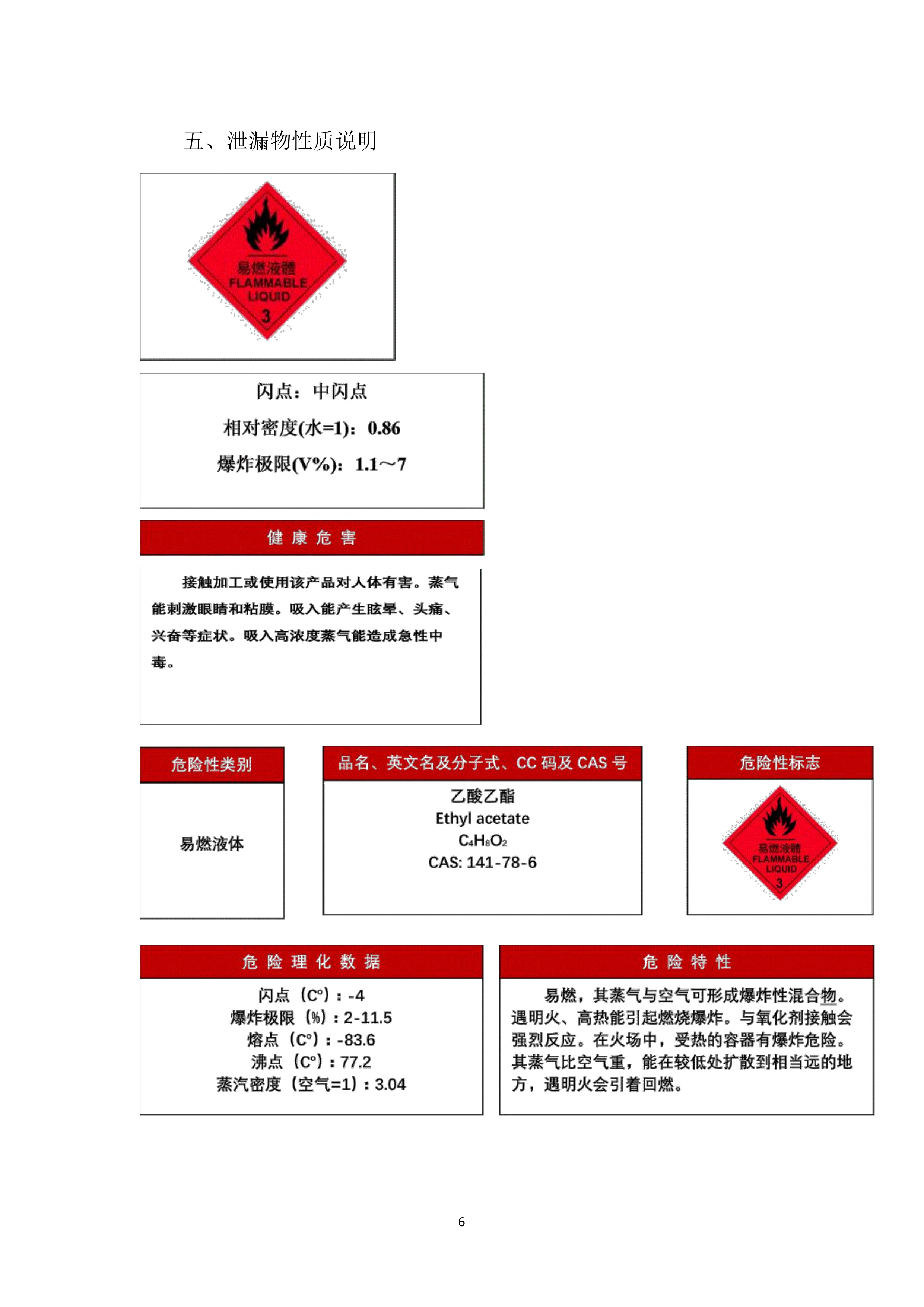 演练活动布置场景搭设现场宣传活动布置现场安全现场氛围203页.docx 第6页