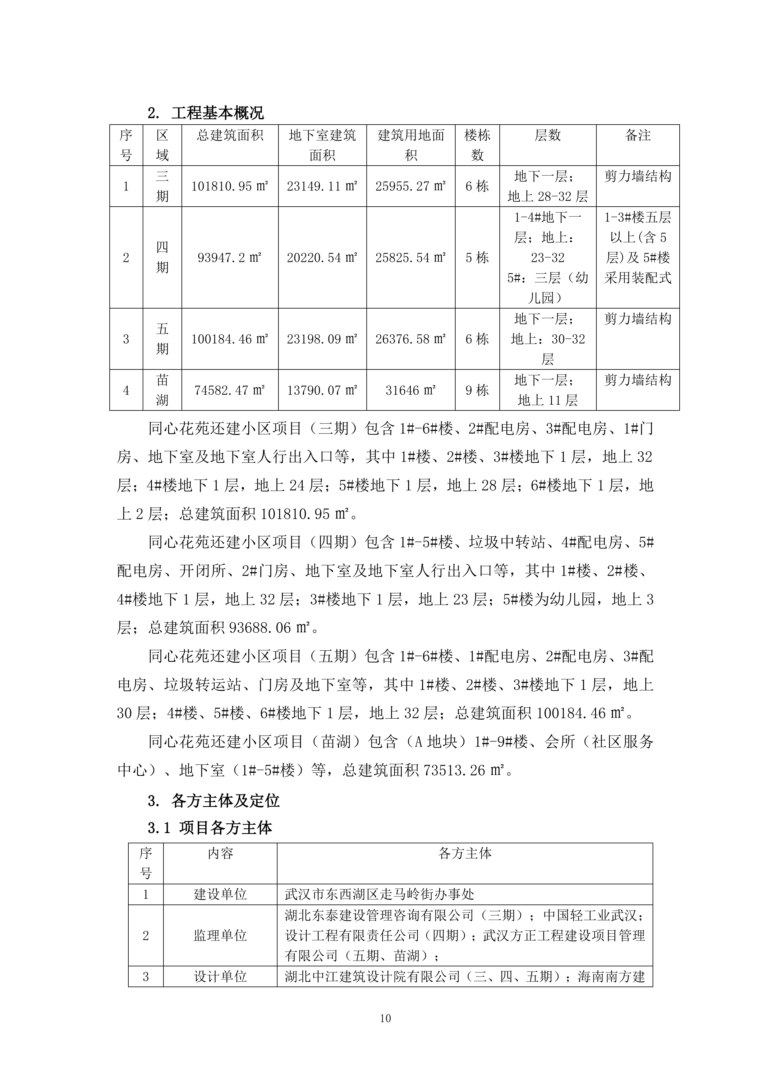 走马岭同心花苑项目EPC实施方案（315P）.docx 第10页