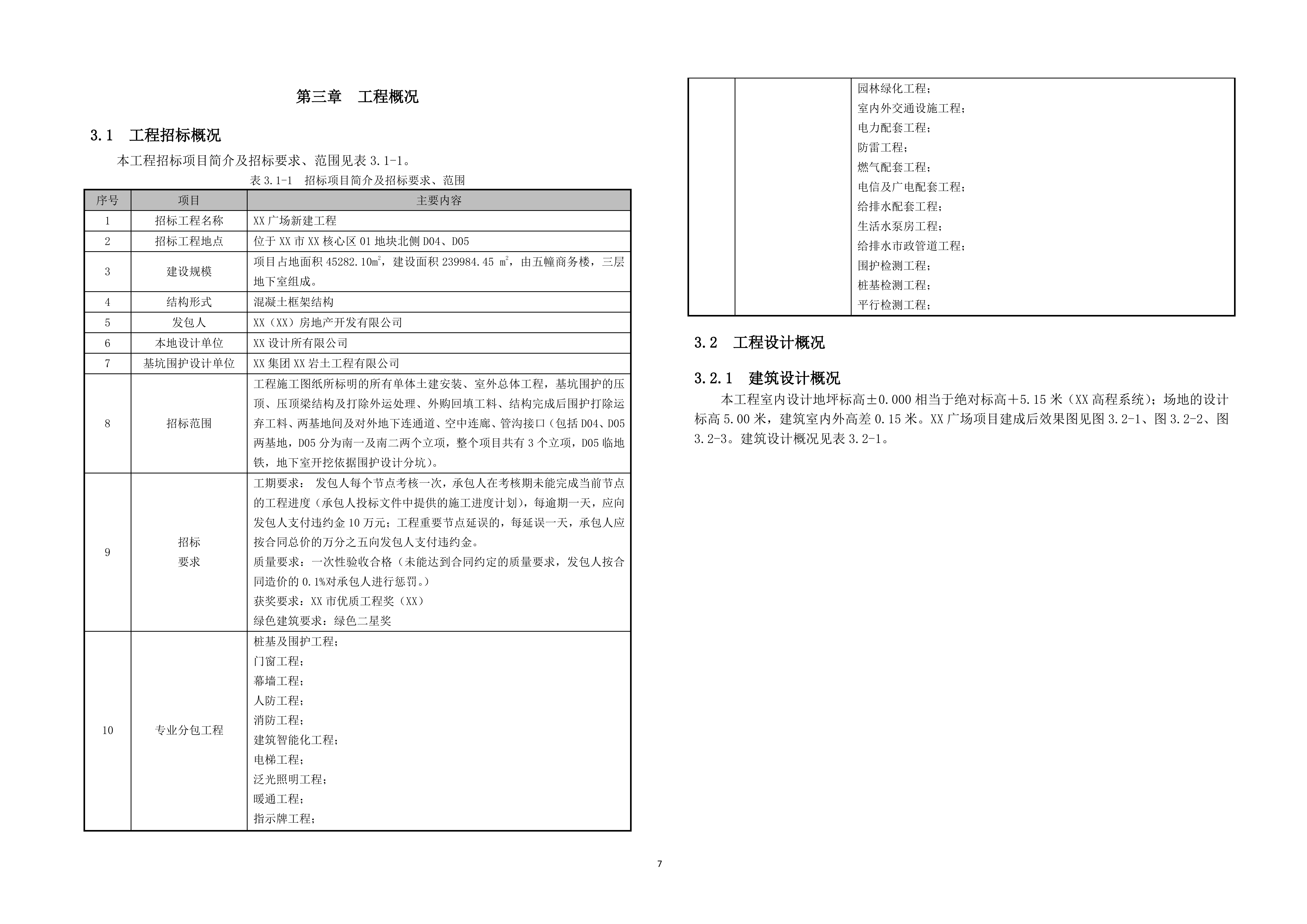 广场新建工程施工项目投标文件（254页）.docx 第7页