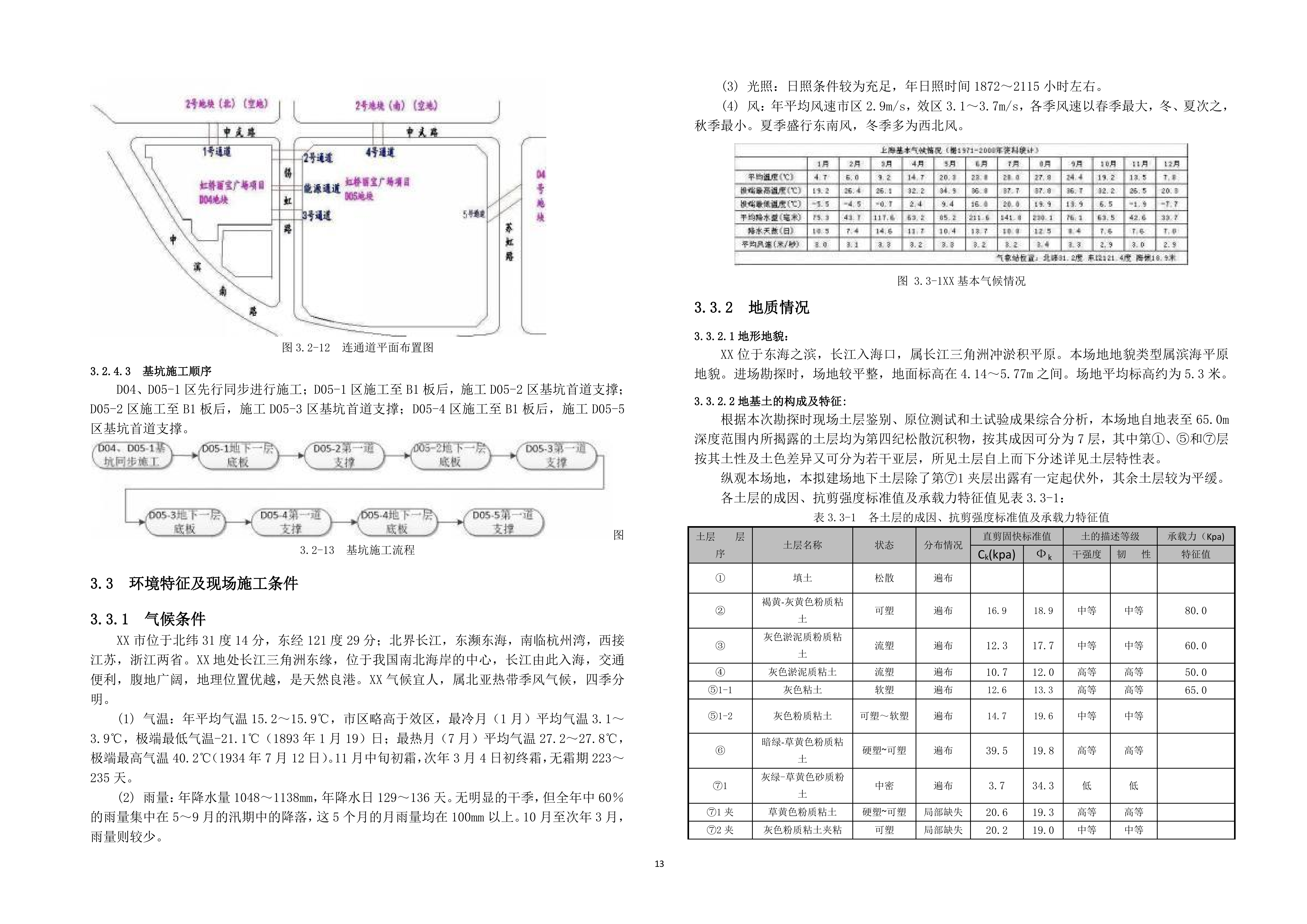 广场新建工程施工项目投标文件（254页）.docx 第13页