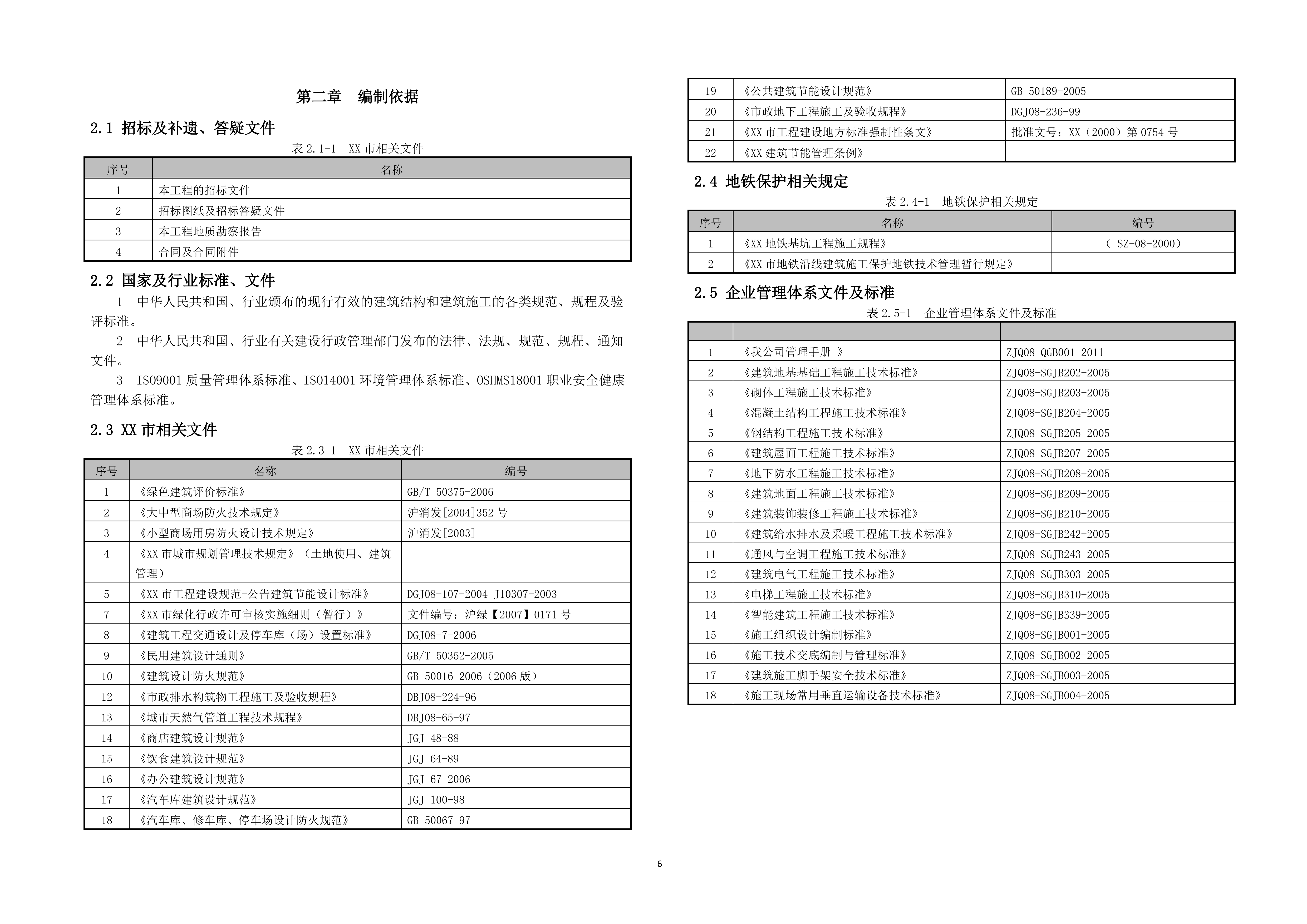 广场新建工程施工项目投标文件（254页）.docx 第6页