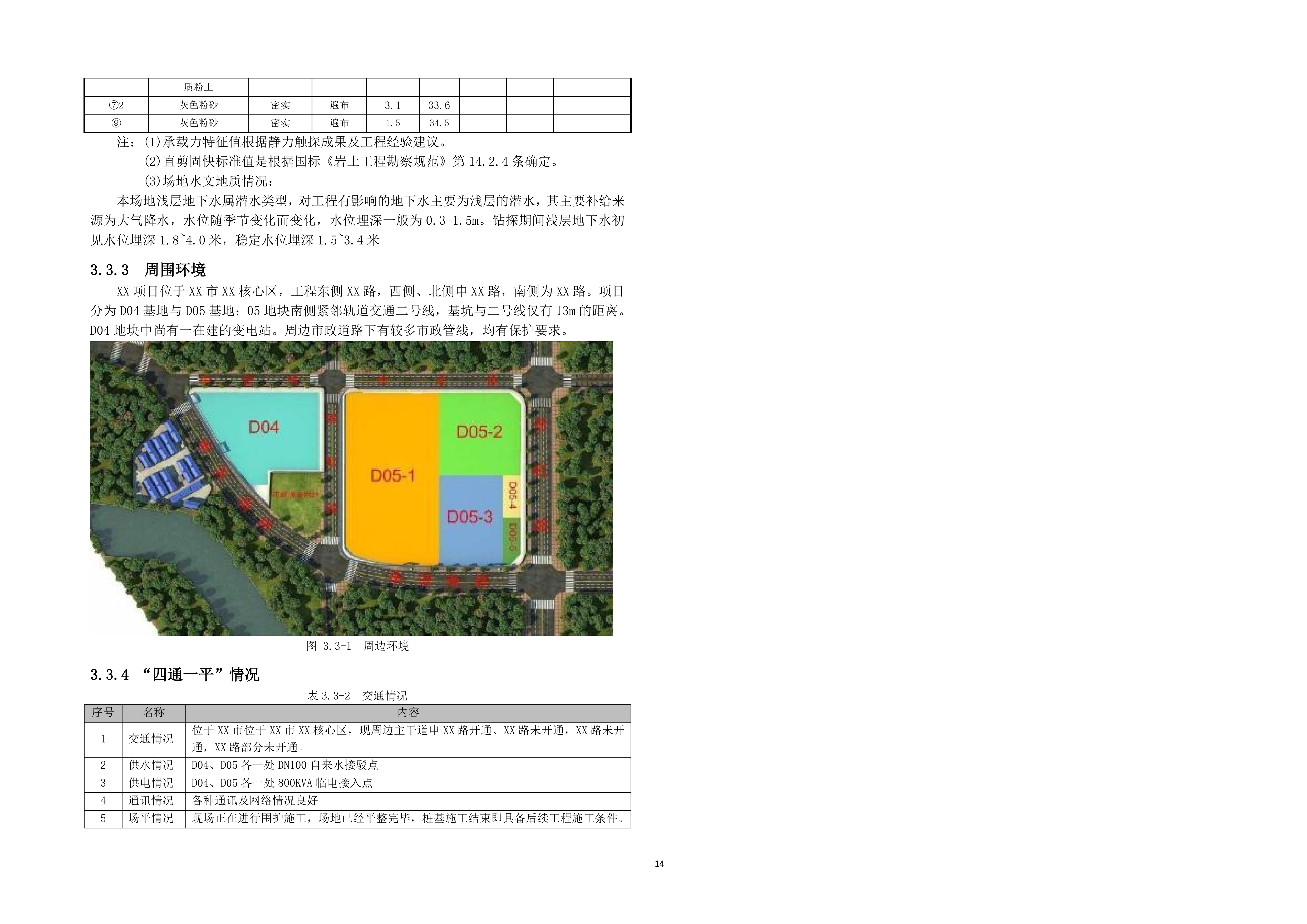 广场新建工程施工项目投标文件（254页）.docx 第14页