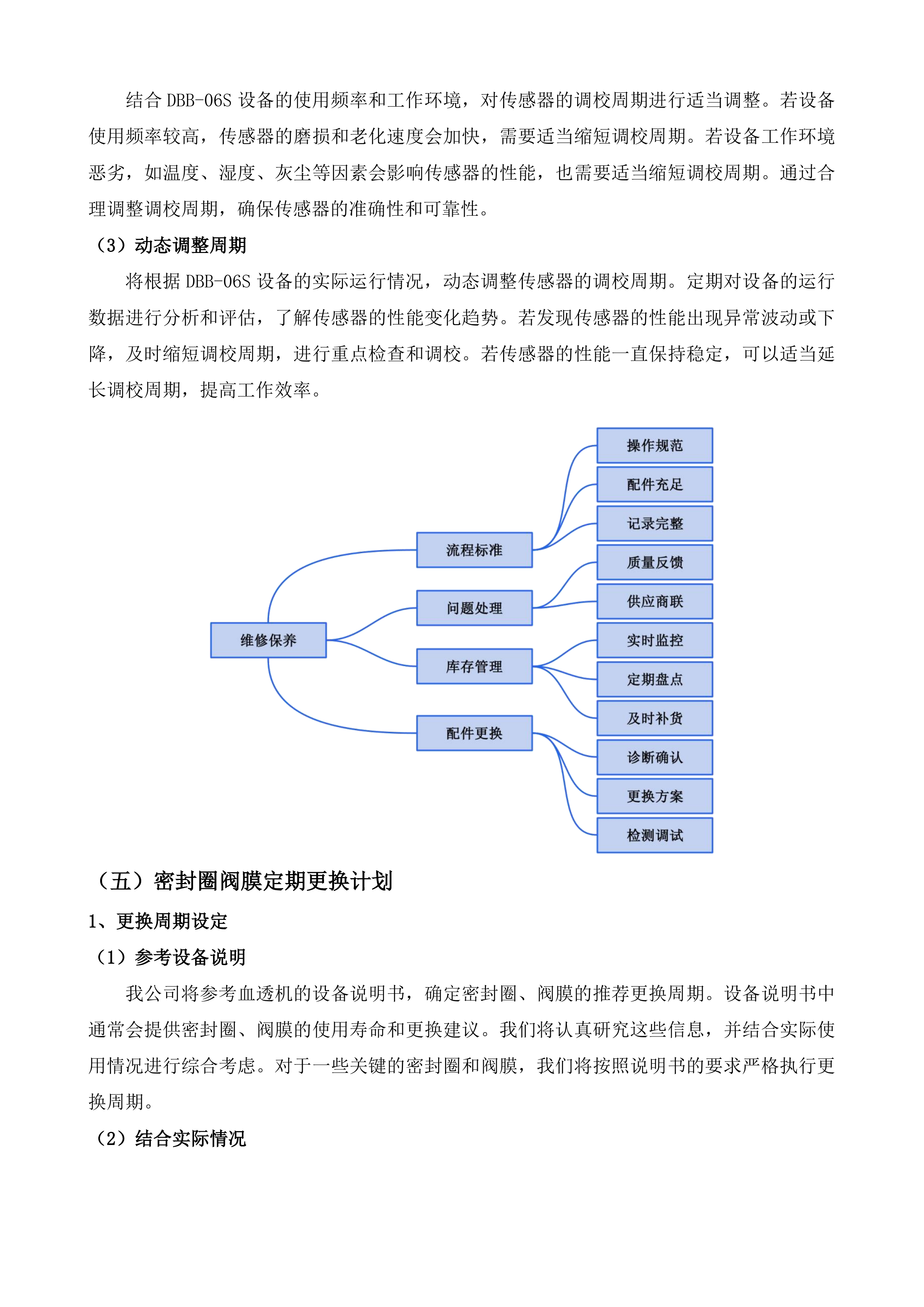 茶亭院区血透机血滤机等设备维保服务投标方案.docx 第9页