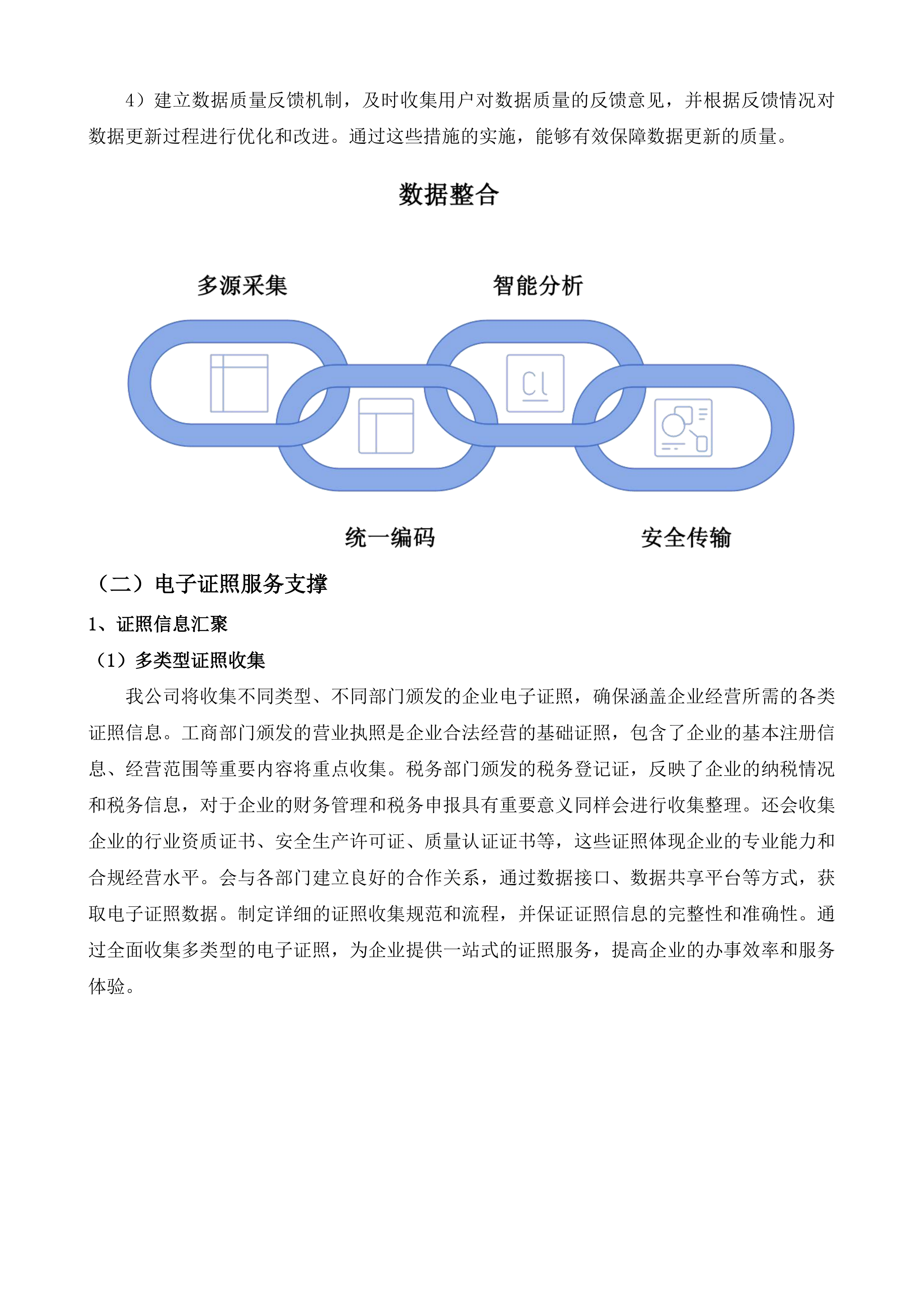 锡企服务平台&ldquo;滨&rdquo;纷惠专区建设项目投标方案.docx 第6页
