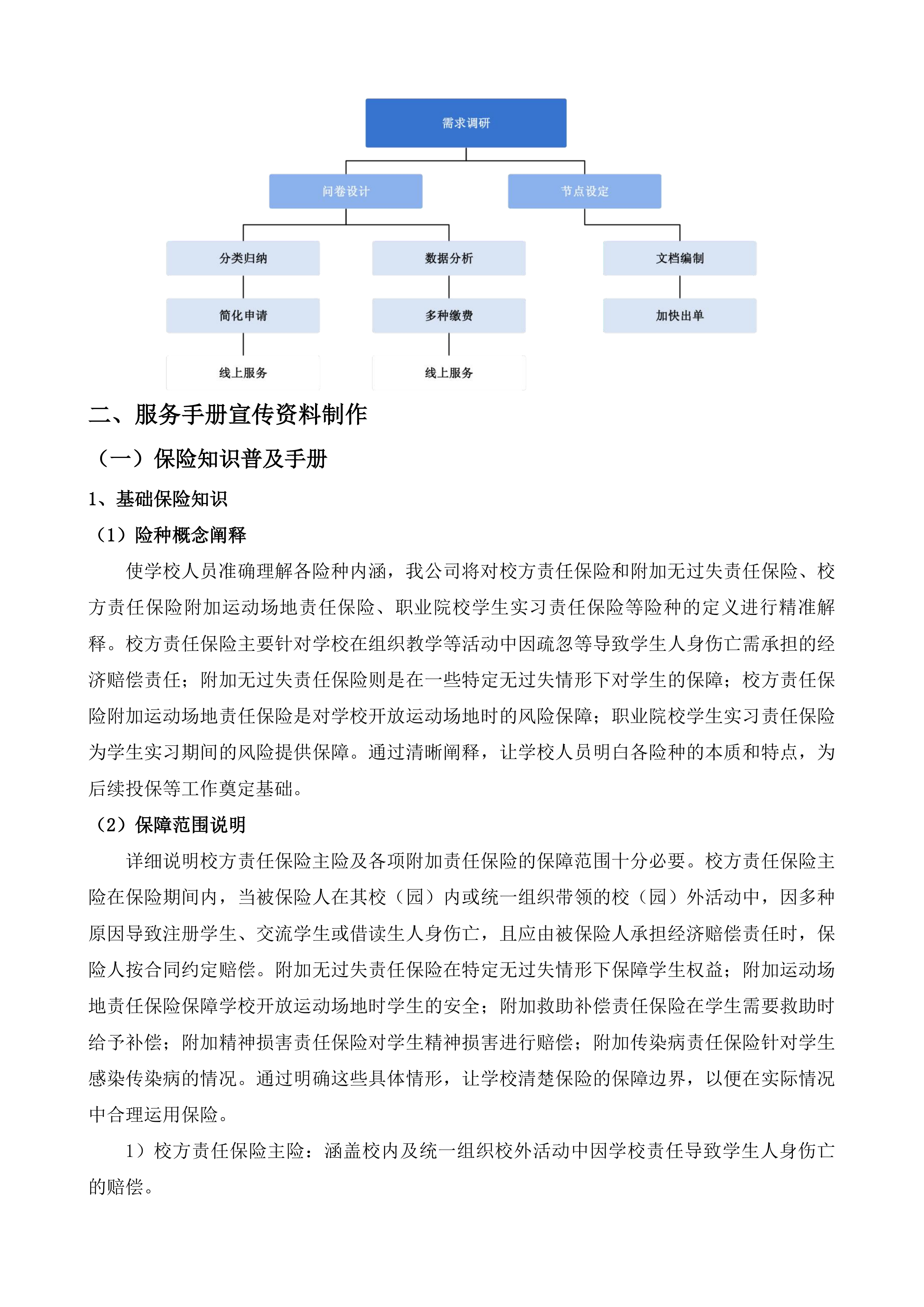 长沙市天心区区属公办中小学校及幼儿园校方责任保险采购标段一投标方案.docx 第14页