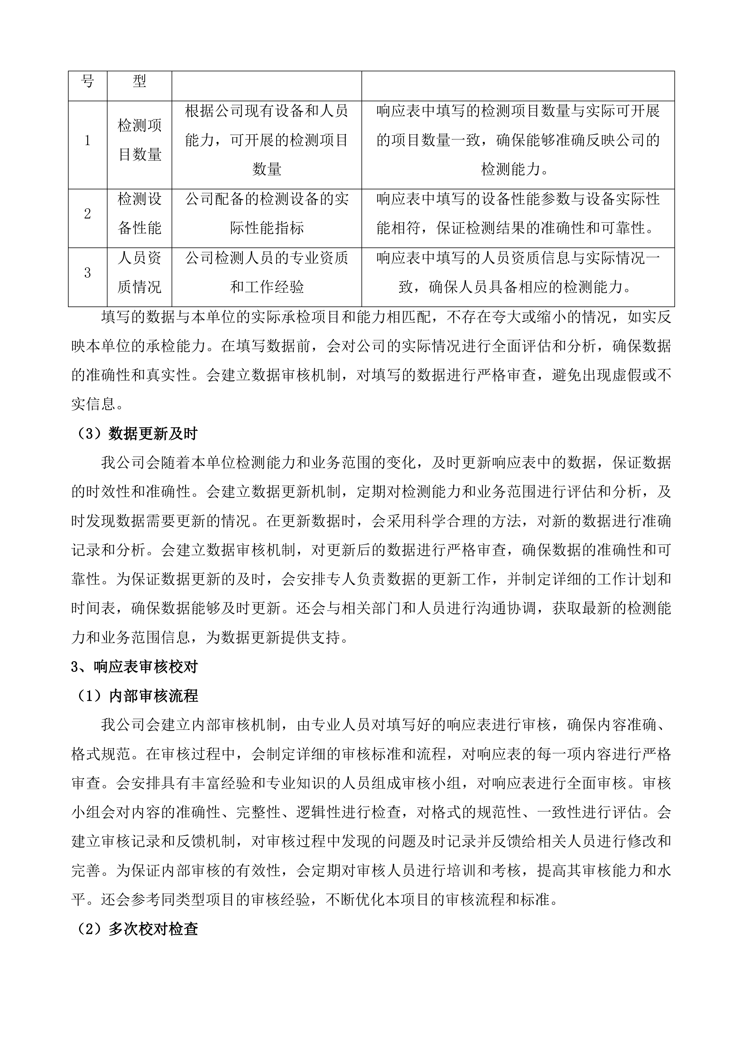 鹤山市市场监督管理局食品抽检监测机构项目投标方案.docx 第5页