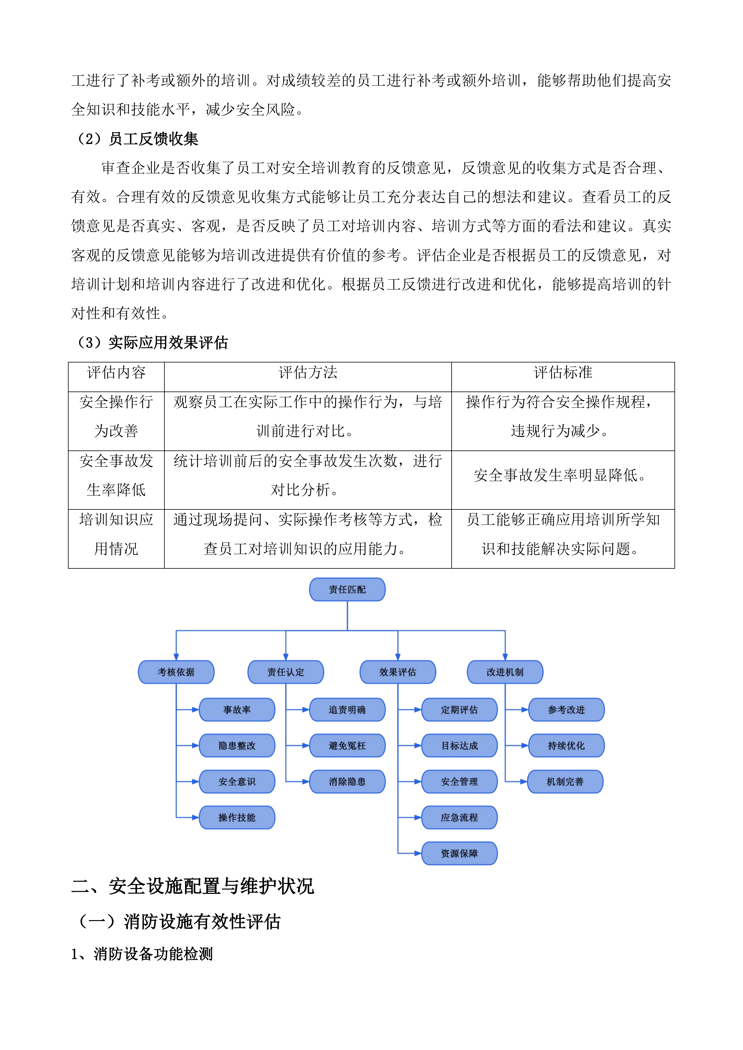 聘请专家参与安全检查咨询投标方案.docx 第13页