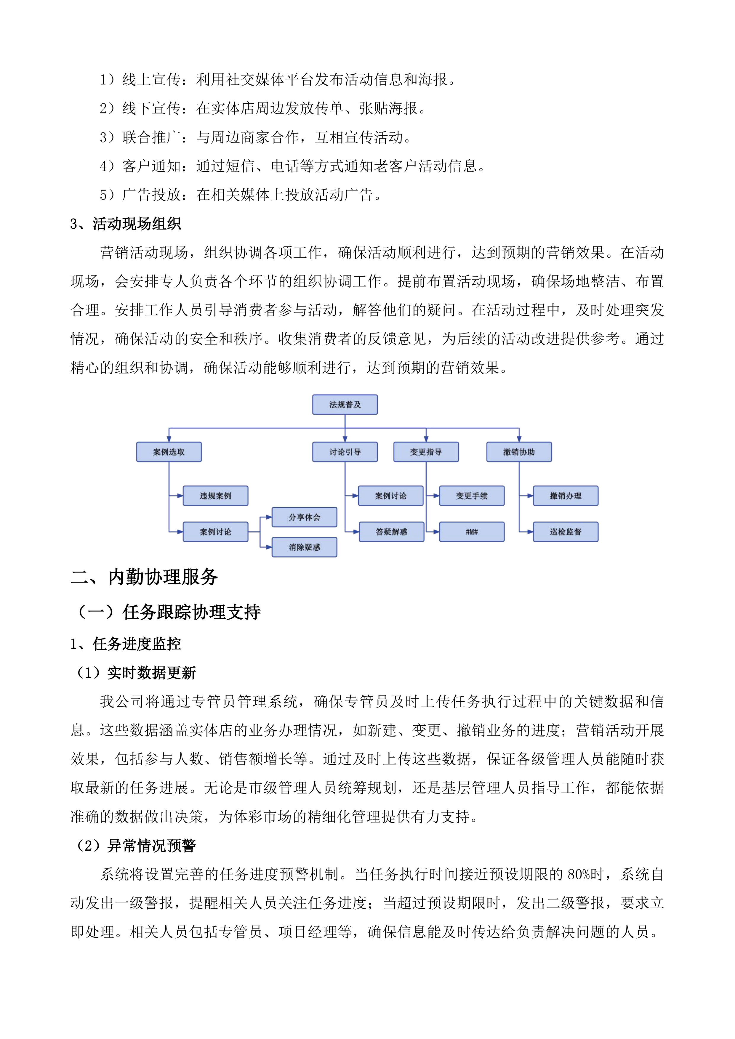 东莞体彩市场管理及市场调查服务采购项目投标方案.docx 第11页