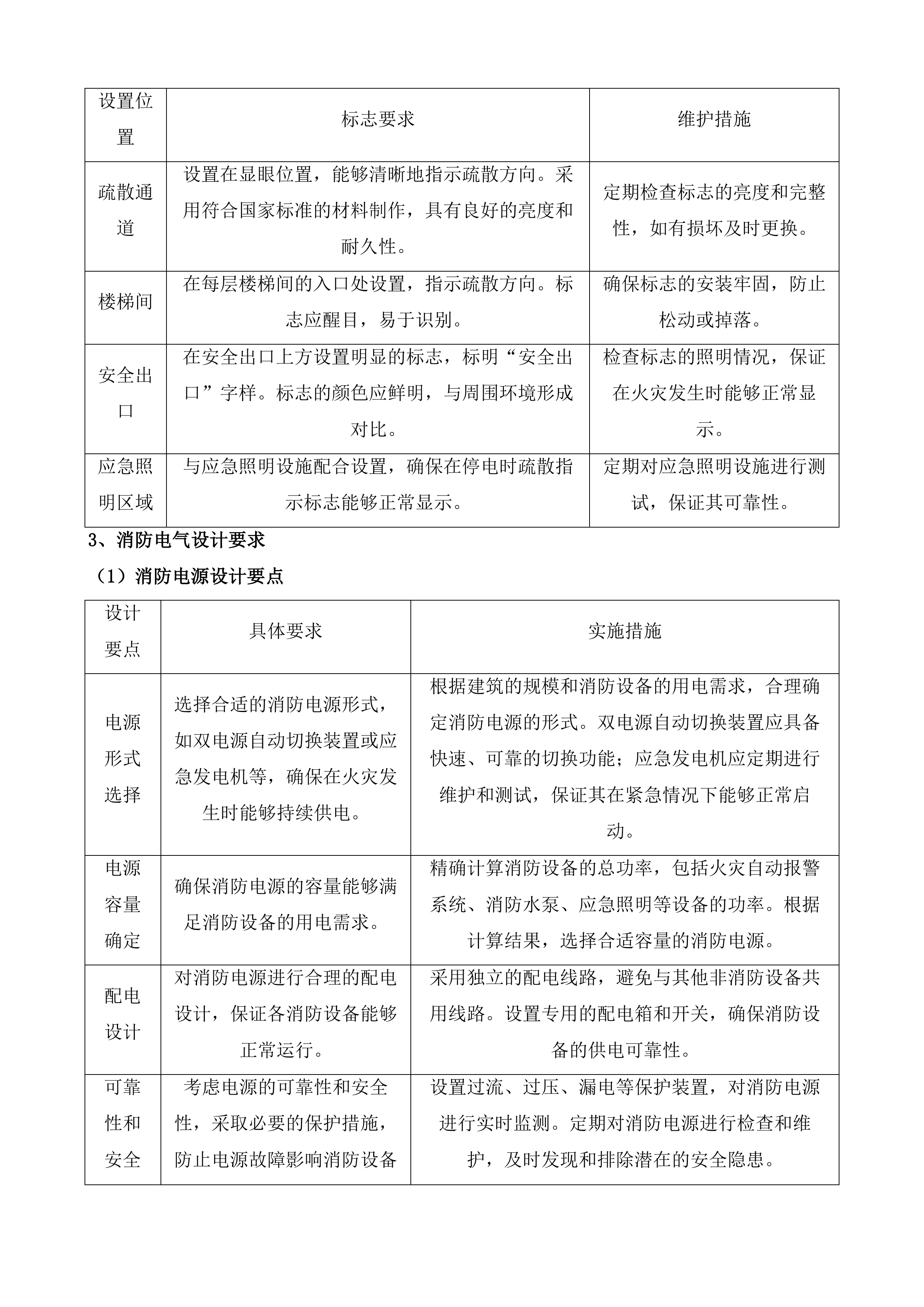 产教融合实验实训楼建设项目设计服务投标方案.docx 第11页