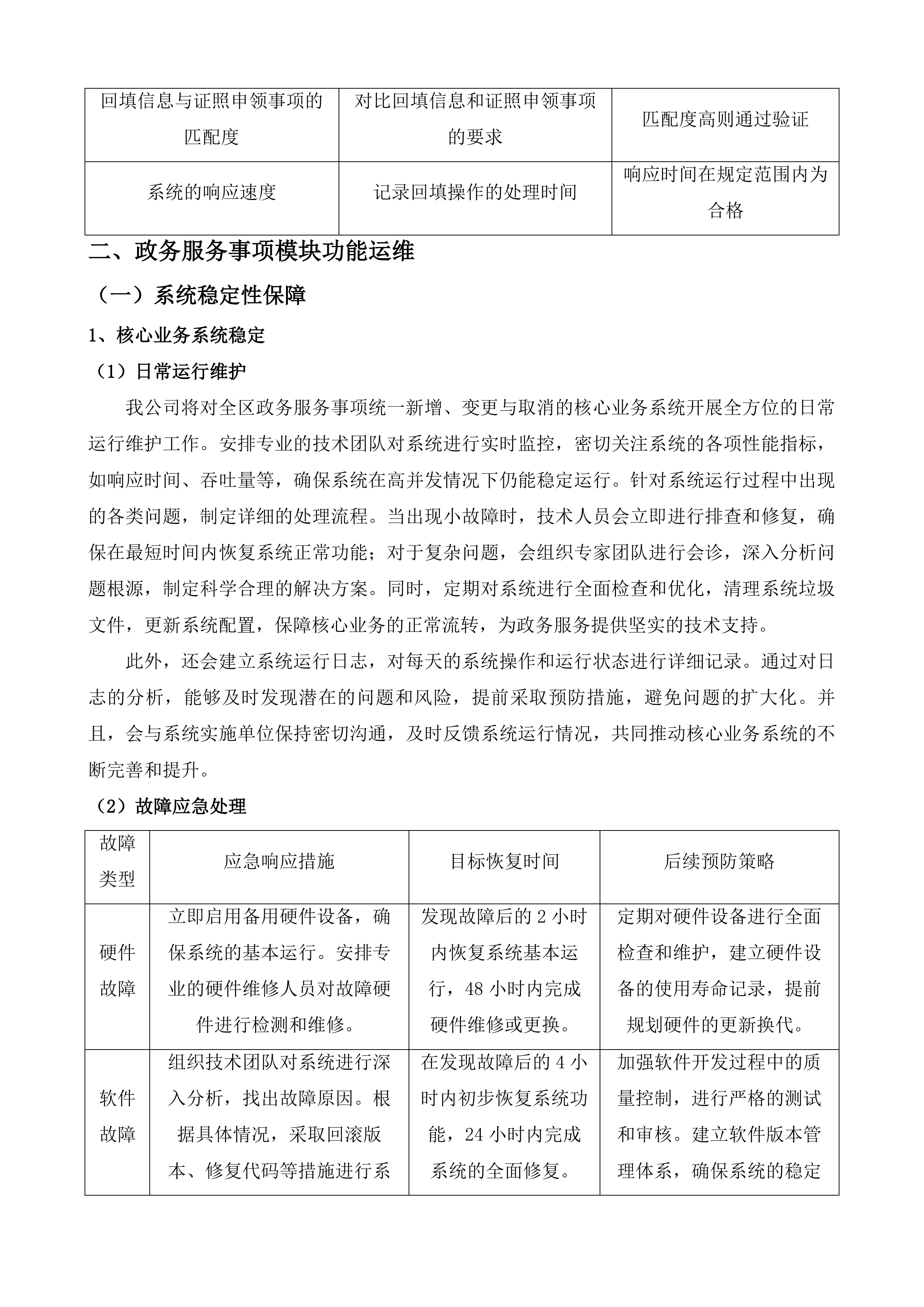 全区政务服务事项管理系统和&ldquo;综合一窗&rdquo;受理平台运维服务项目投标方案.docx 第13页