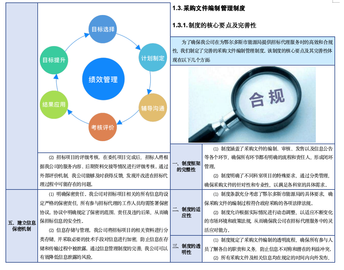 服务类标书案例